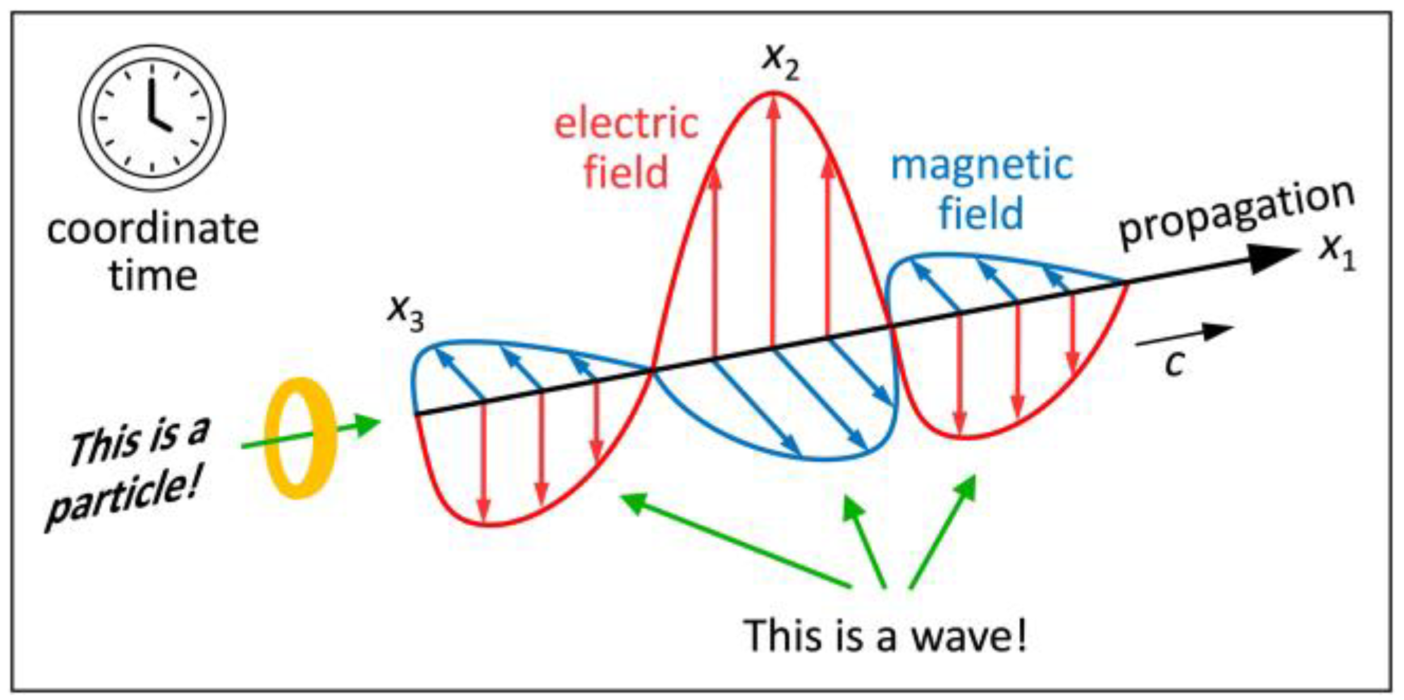 Preprints 102323 g007