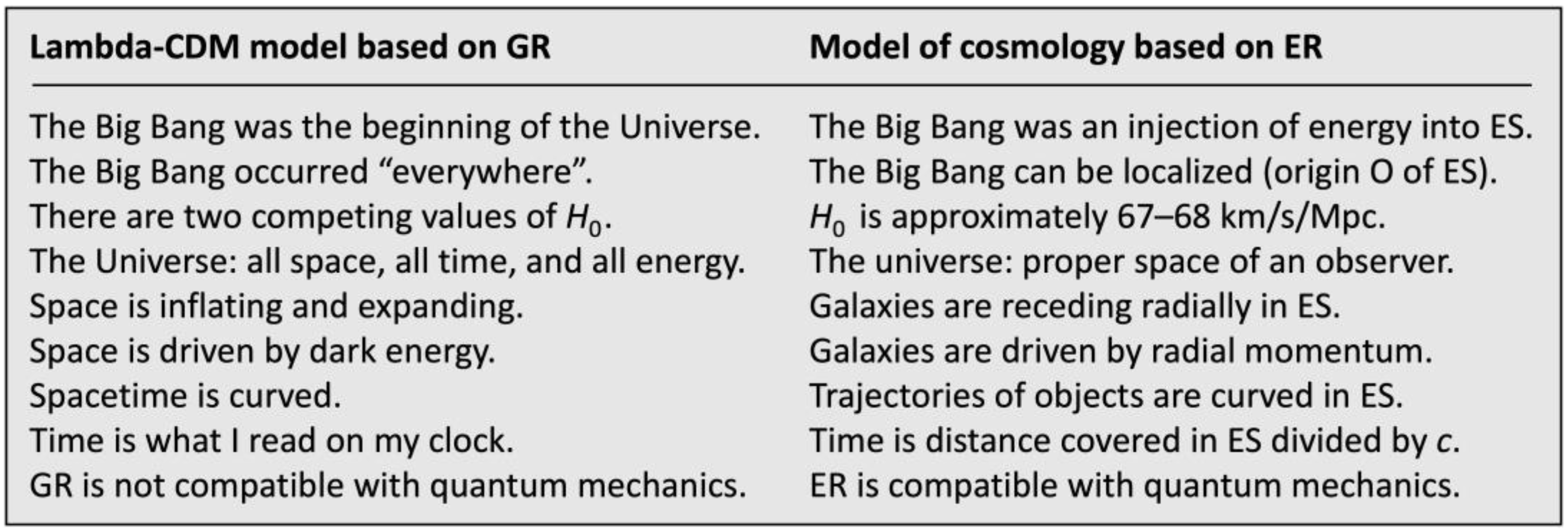 Preprints 102323 i001