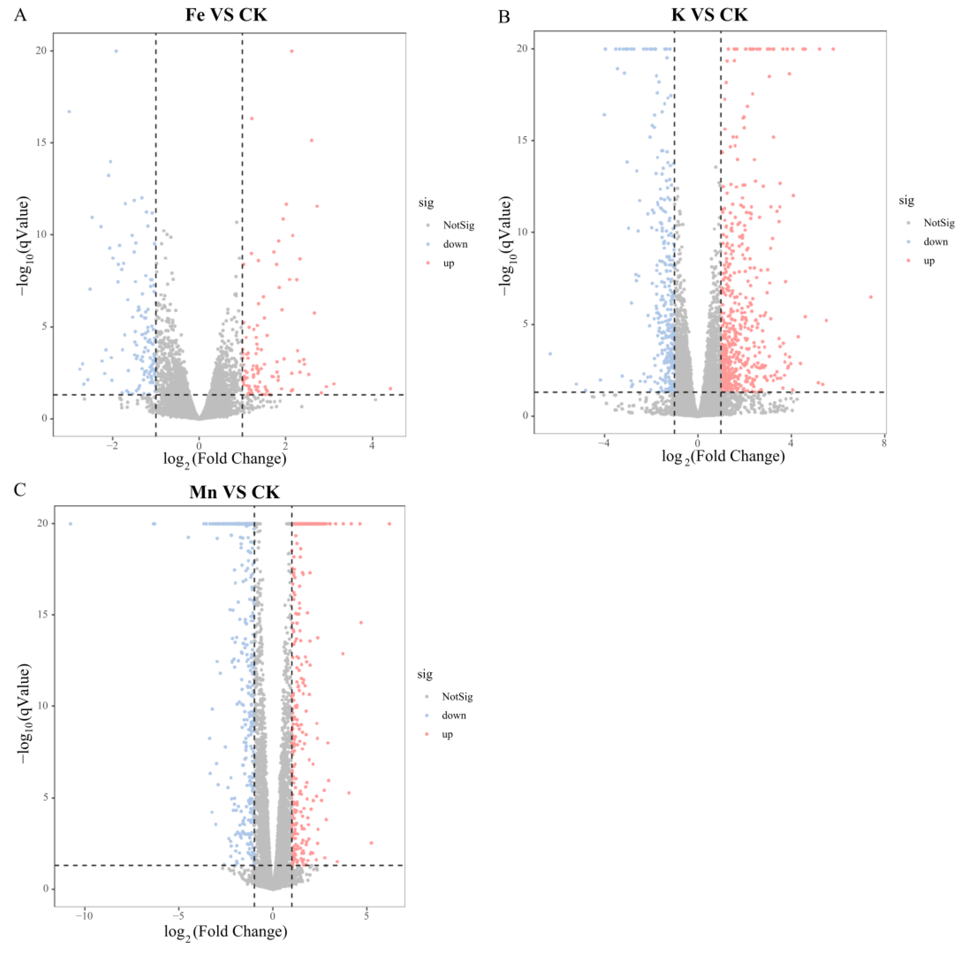 Preprints 209314 g004