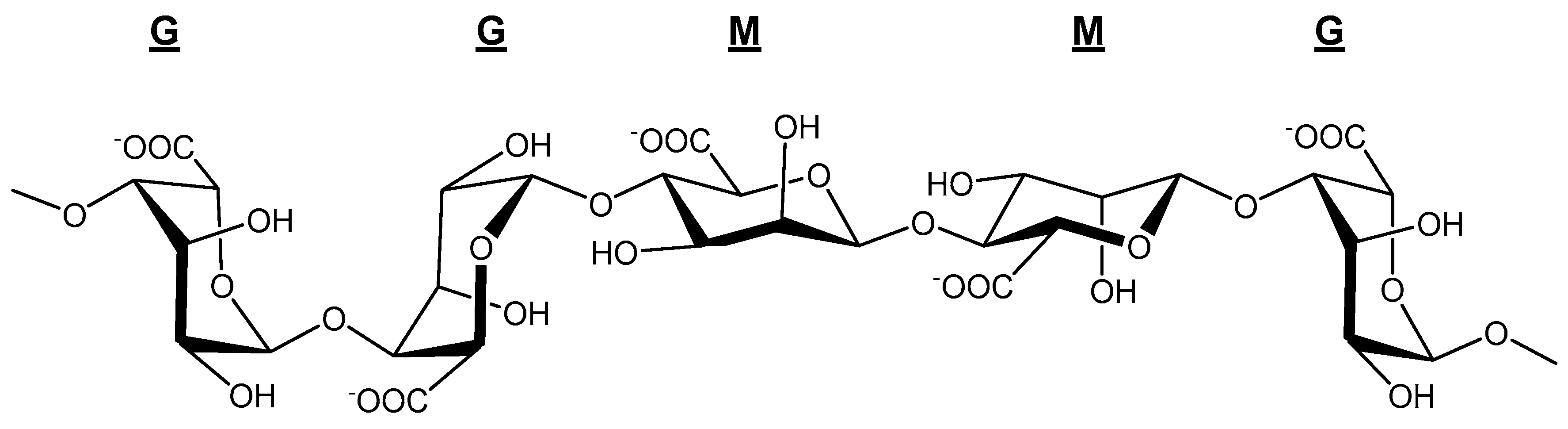 Preprints 209165 g001