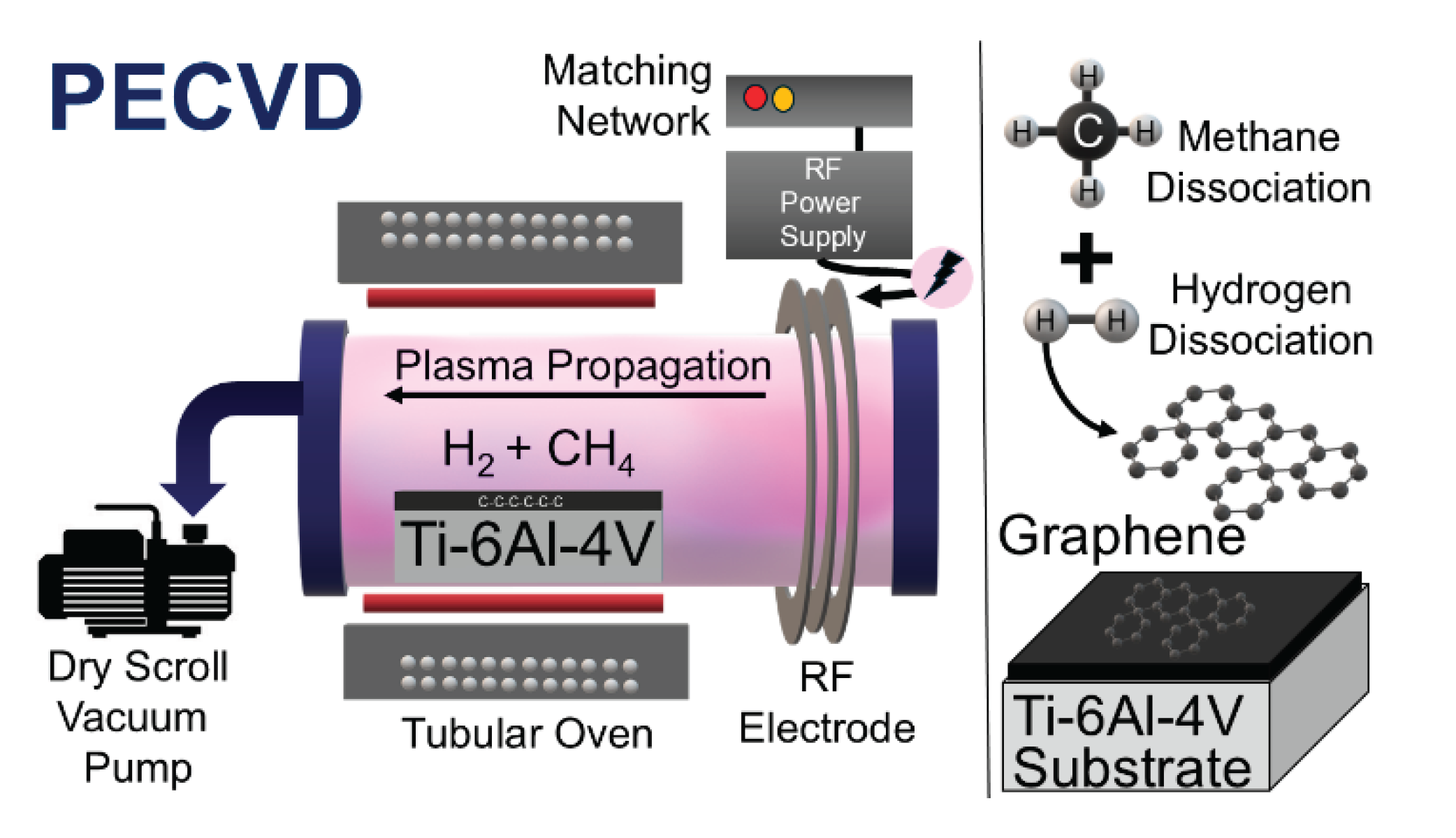 Preprints 196139 g001