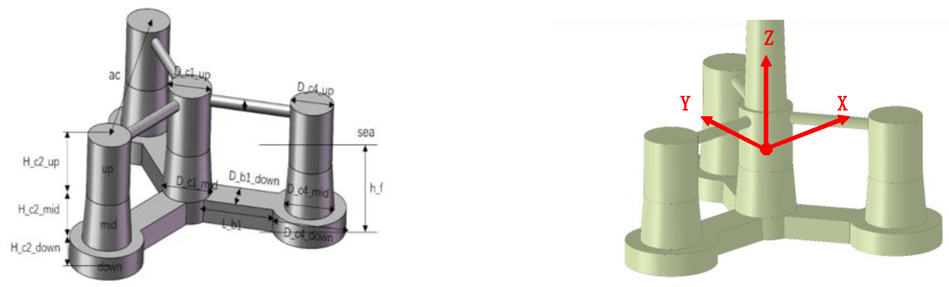 Preprints 137682 g001