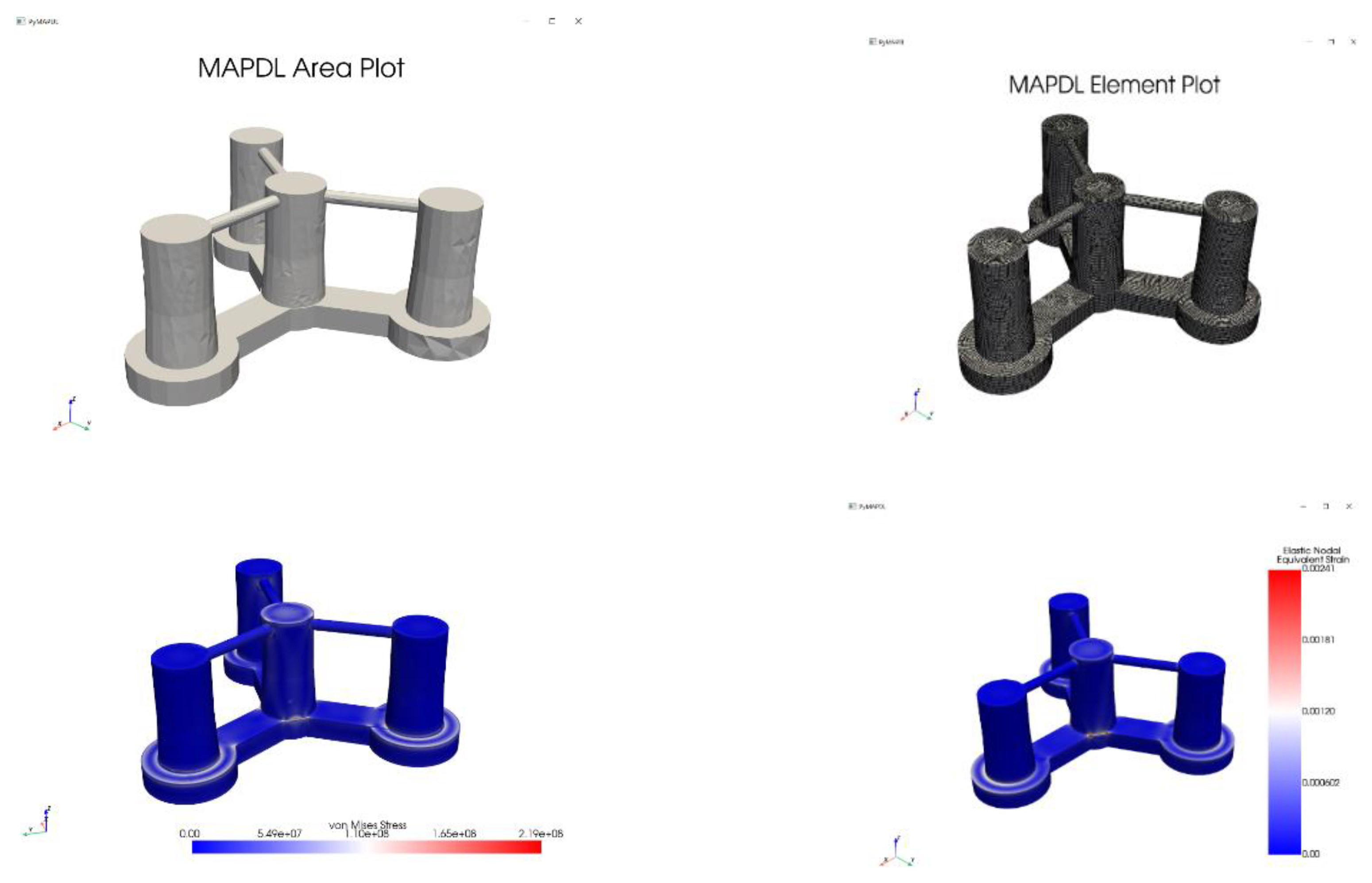 Preprints 137682 g011