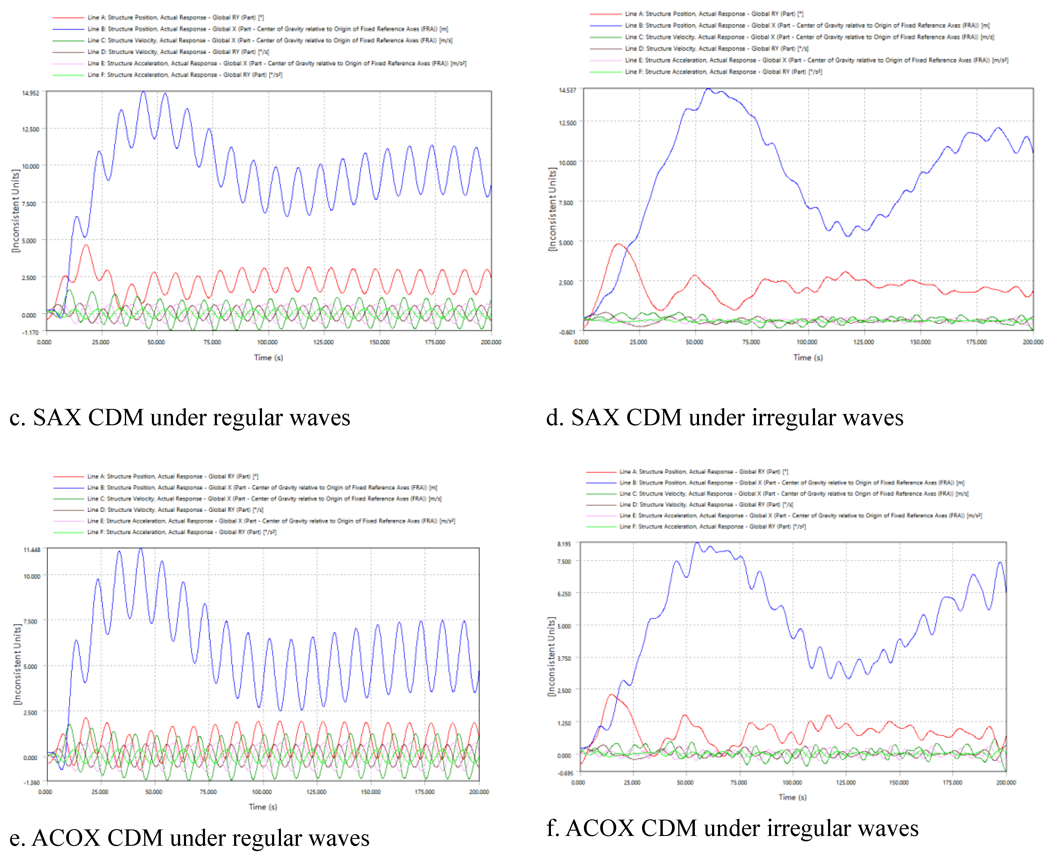 Preprints 137682 g017b