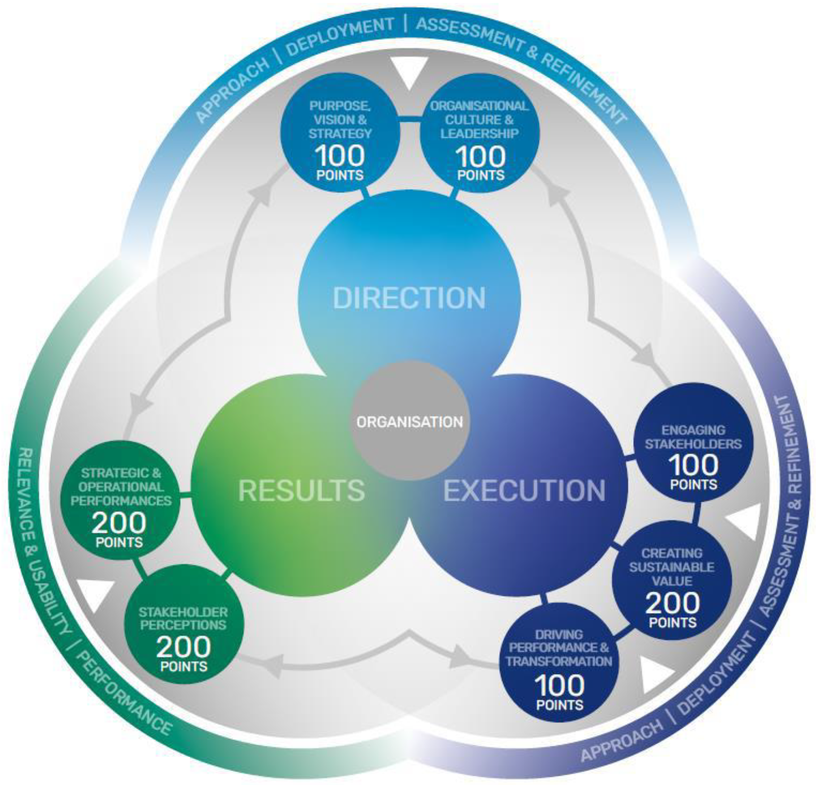 Preprints 154822 g001