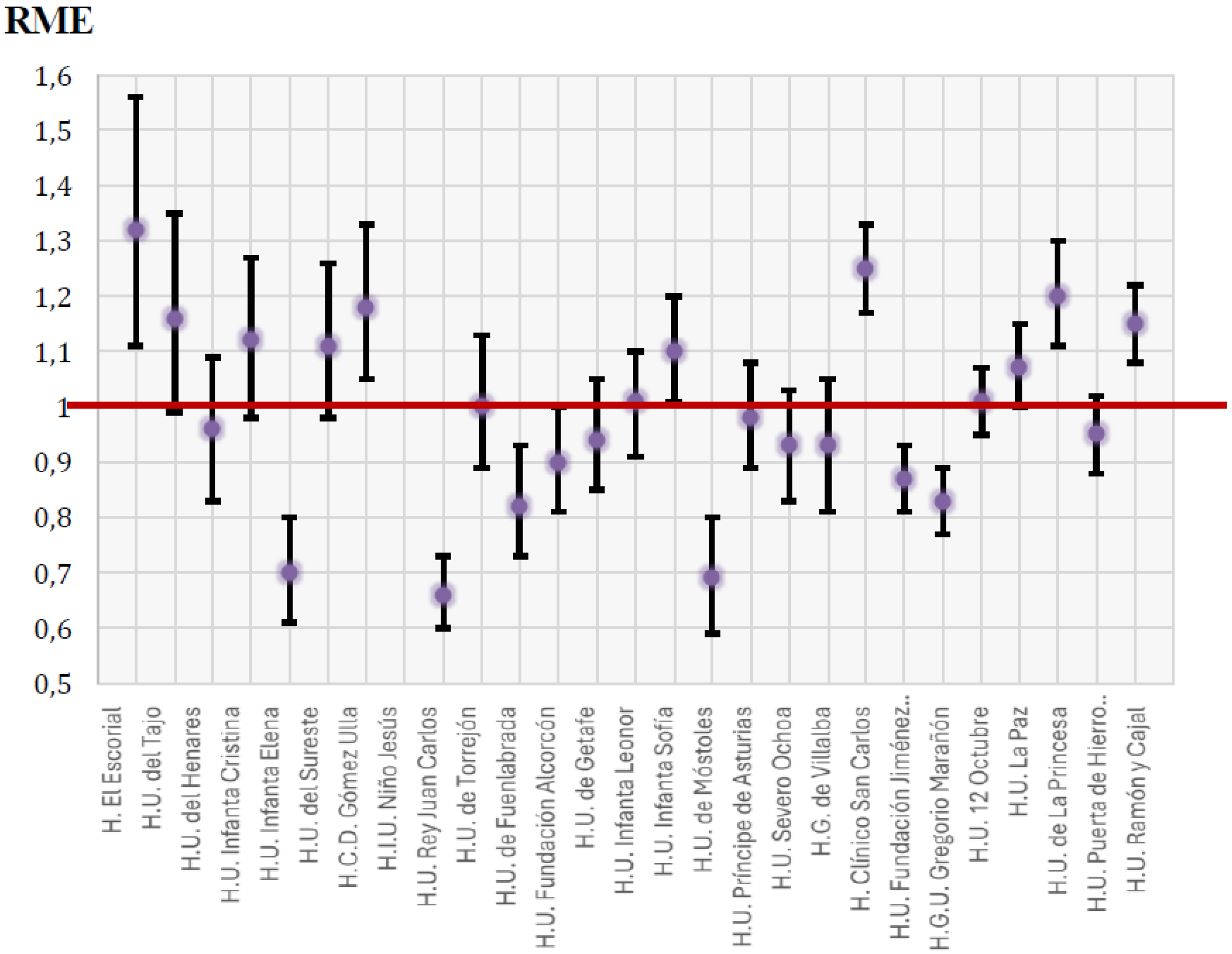 Preprints 154822 g003
