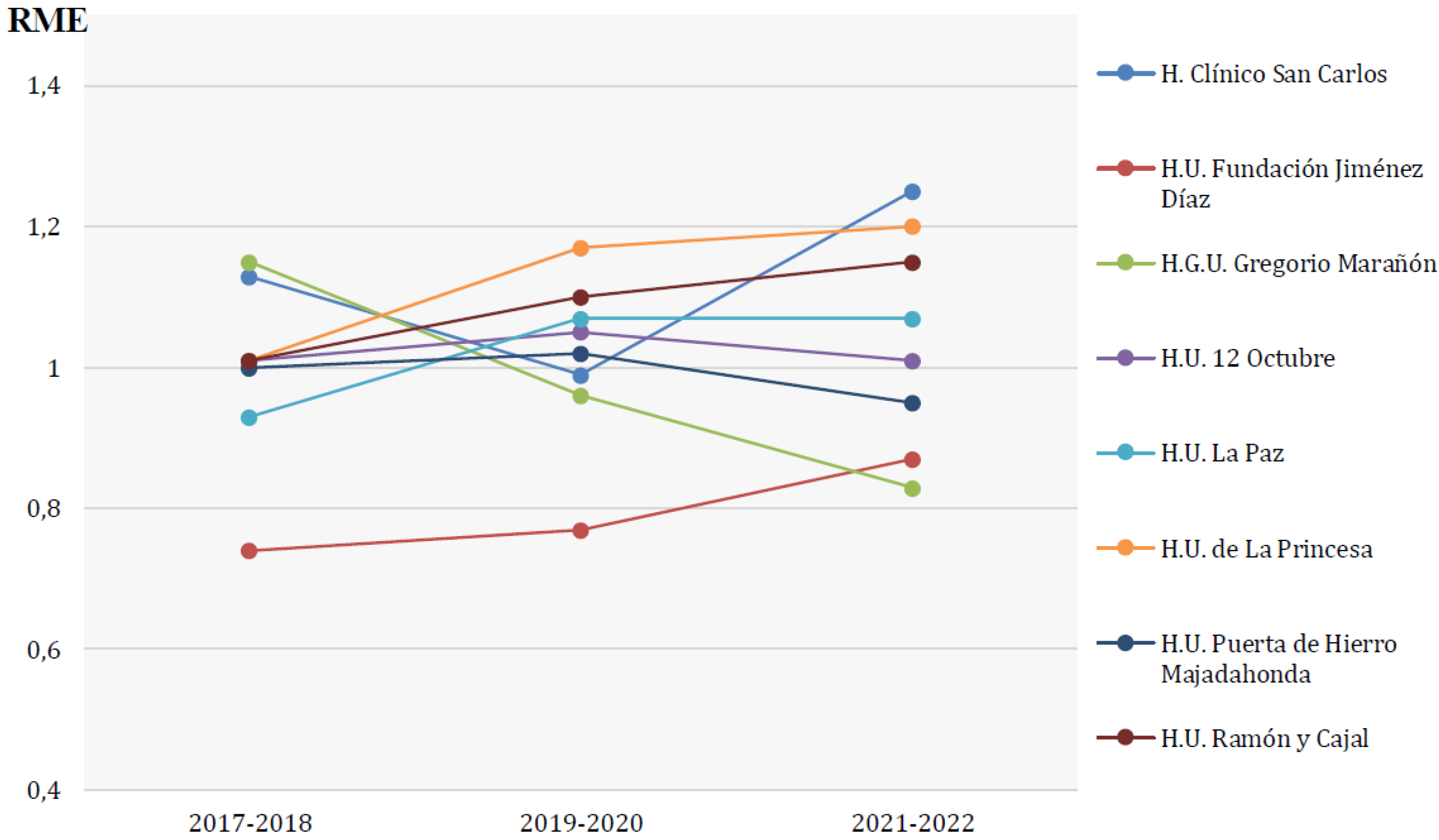 Preprints 154822 g004