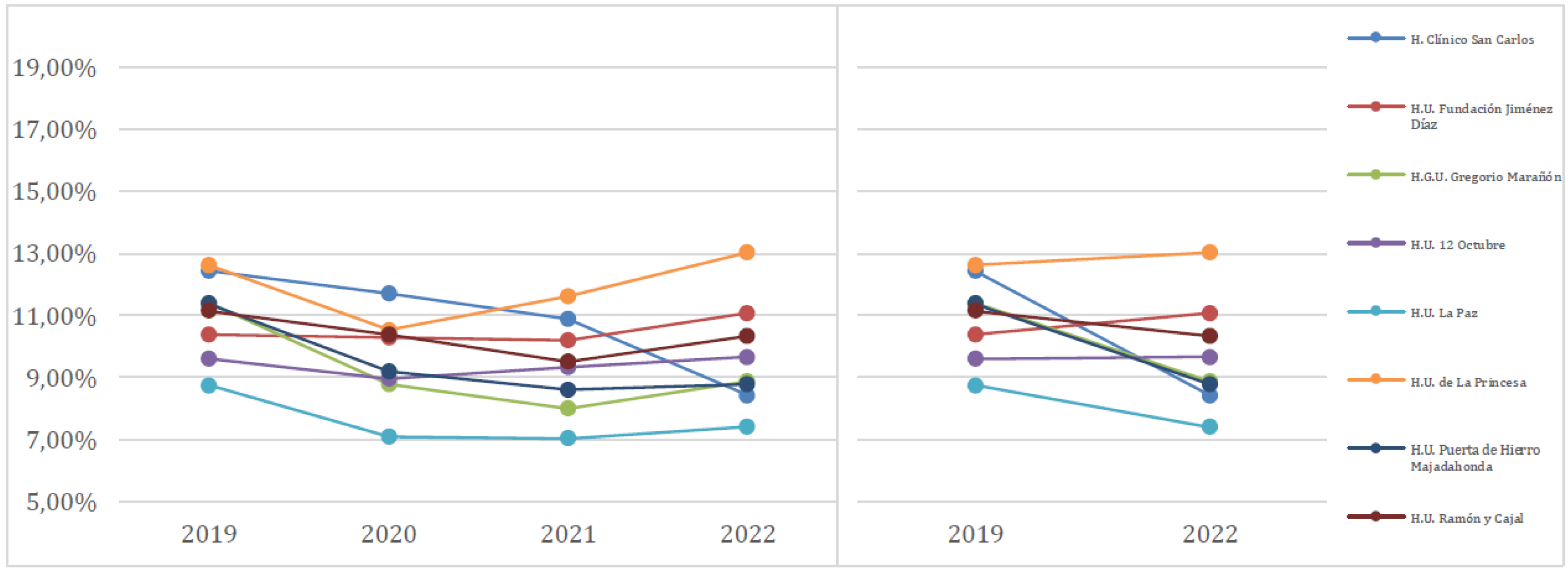 Preprints 154822 g005