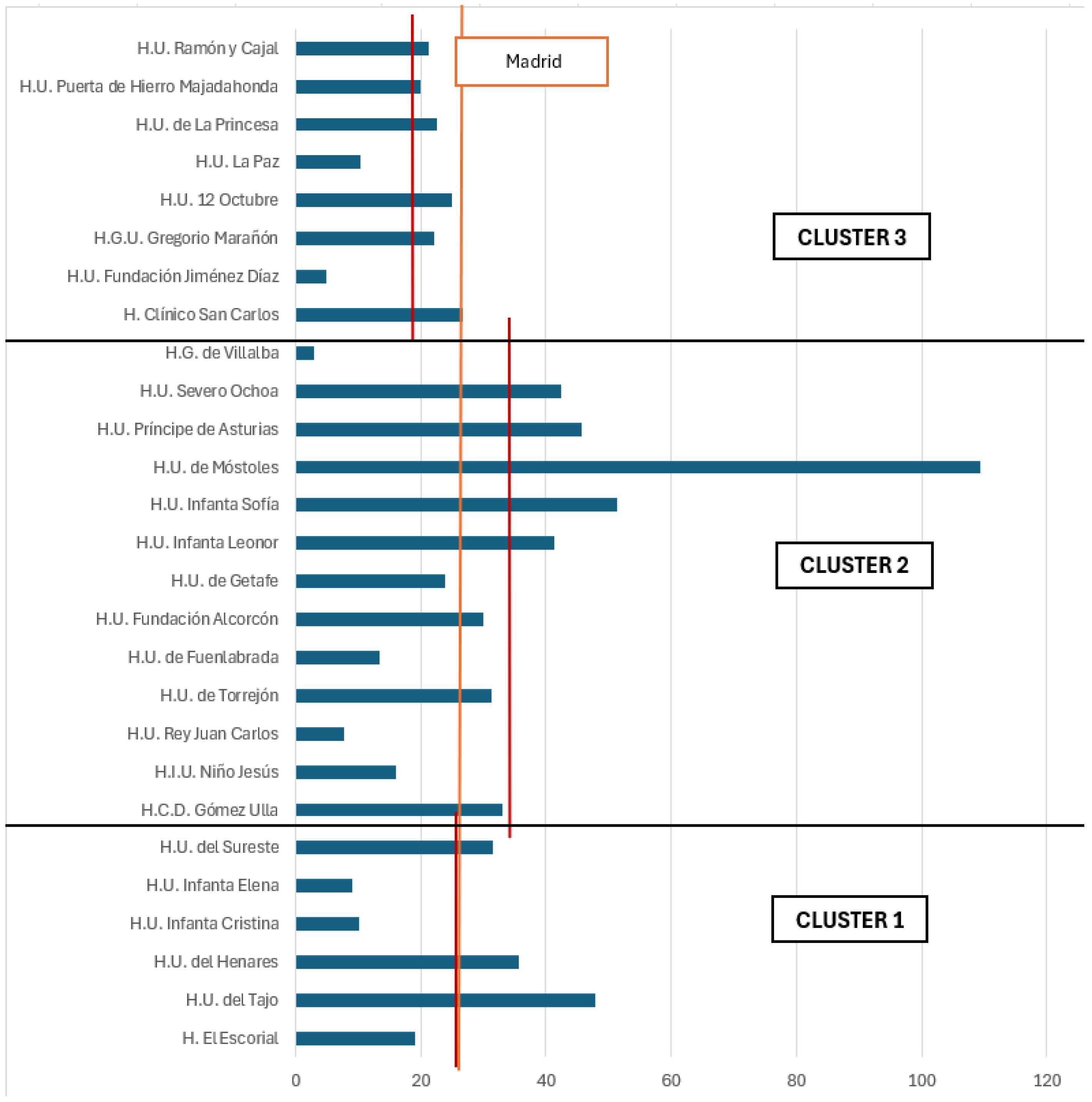 Preprints 154822 g008