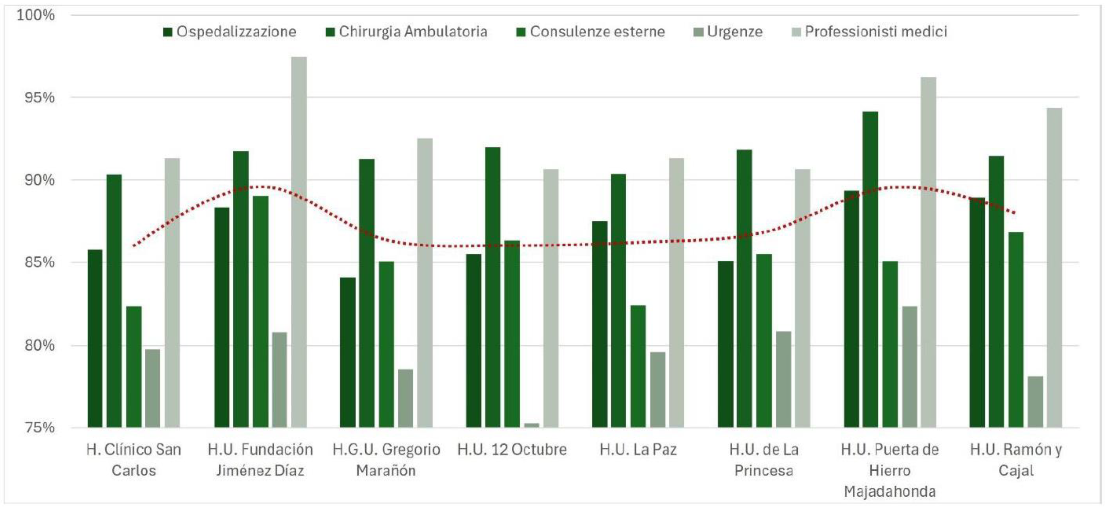 Preprints 154822 g009