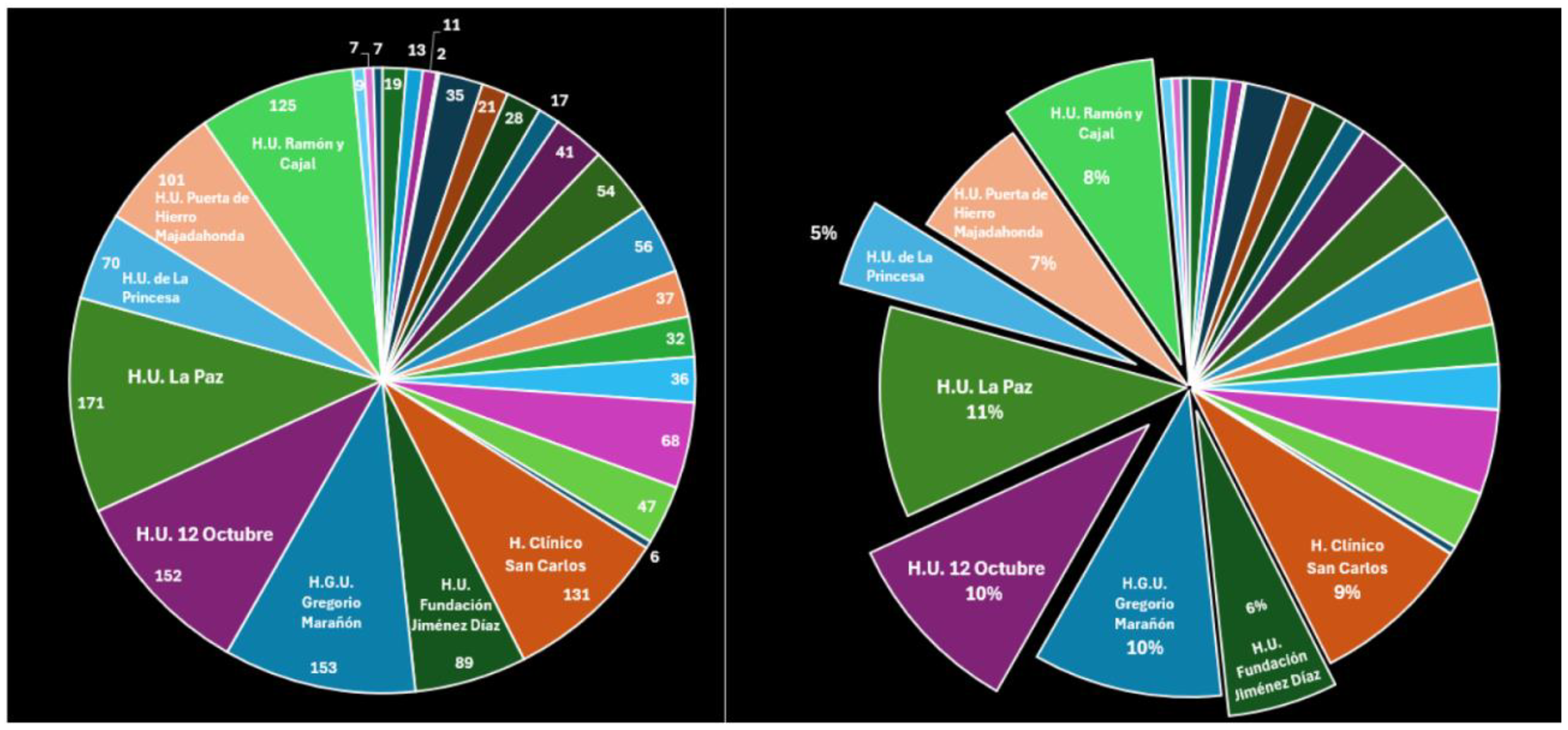 Preprints 154822 g010