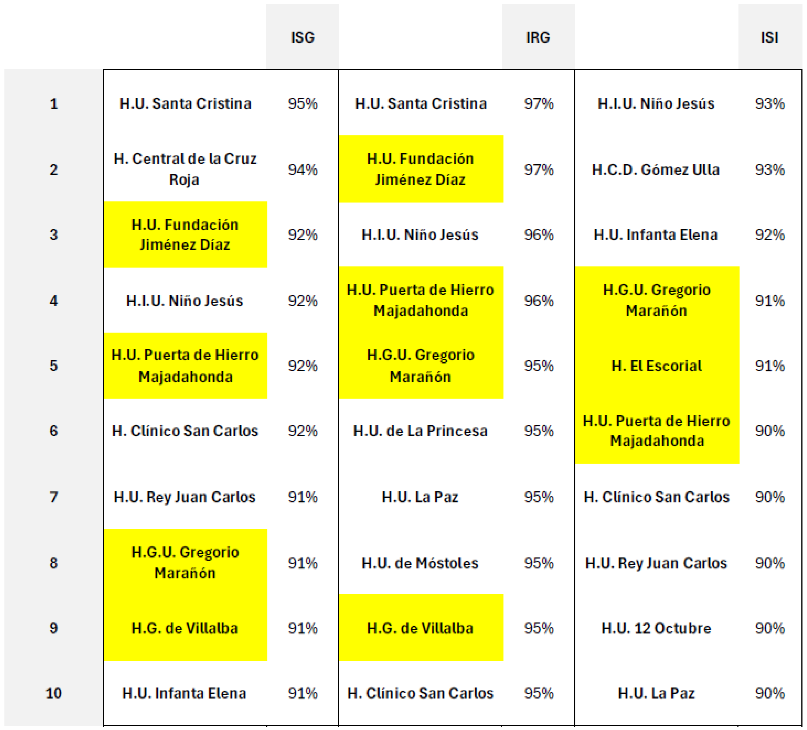 Preprints 154822 g011