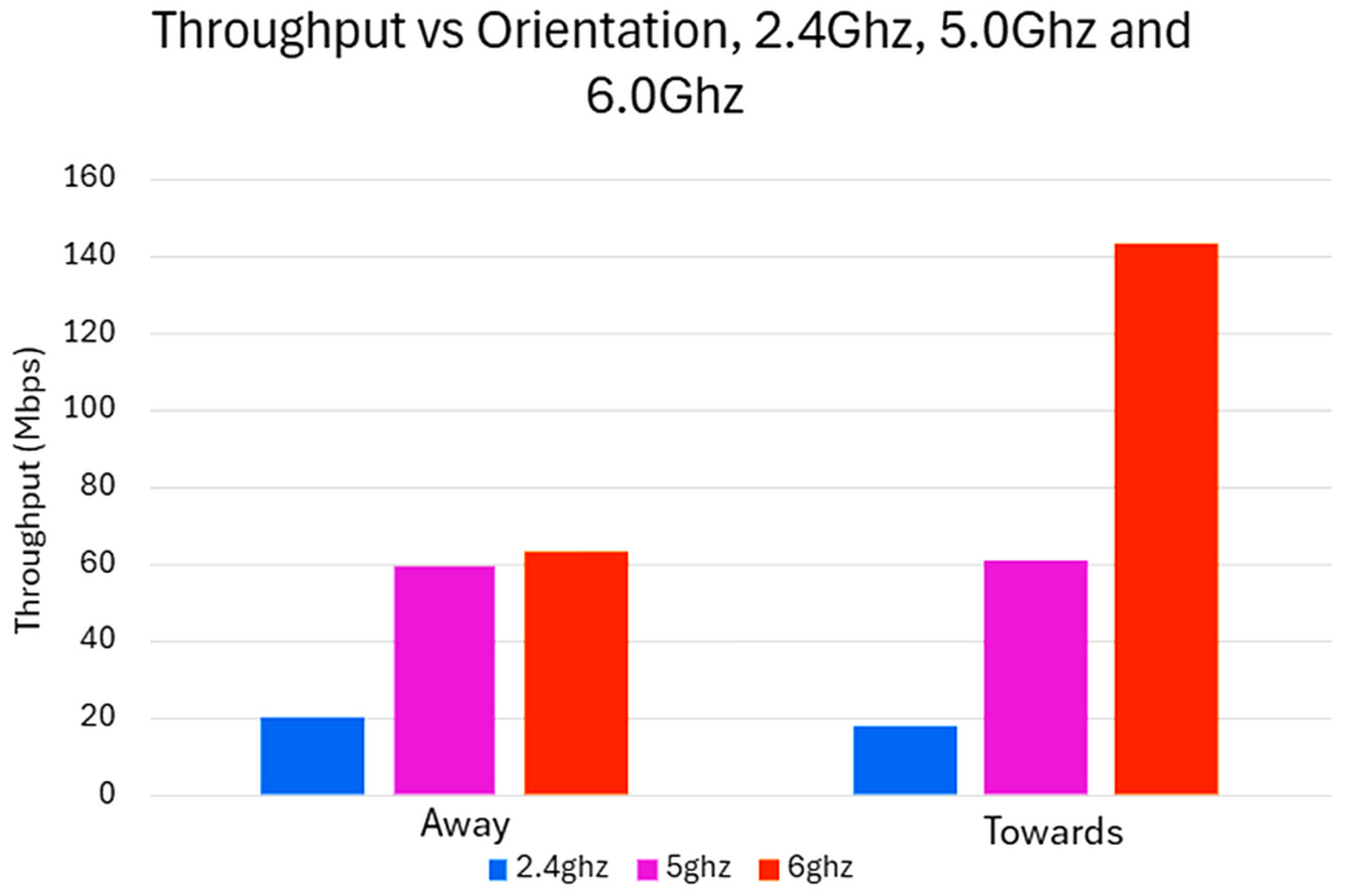 Preprints 210619 g002