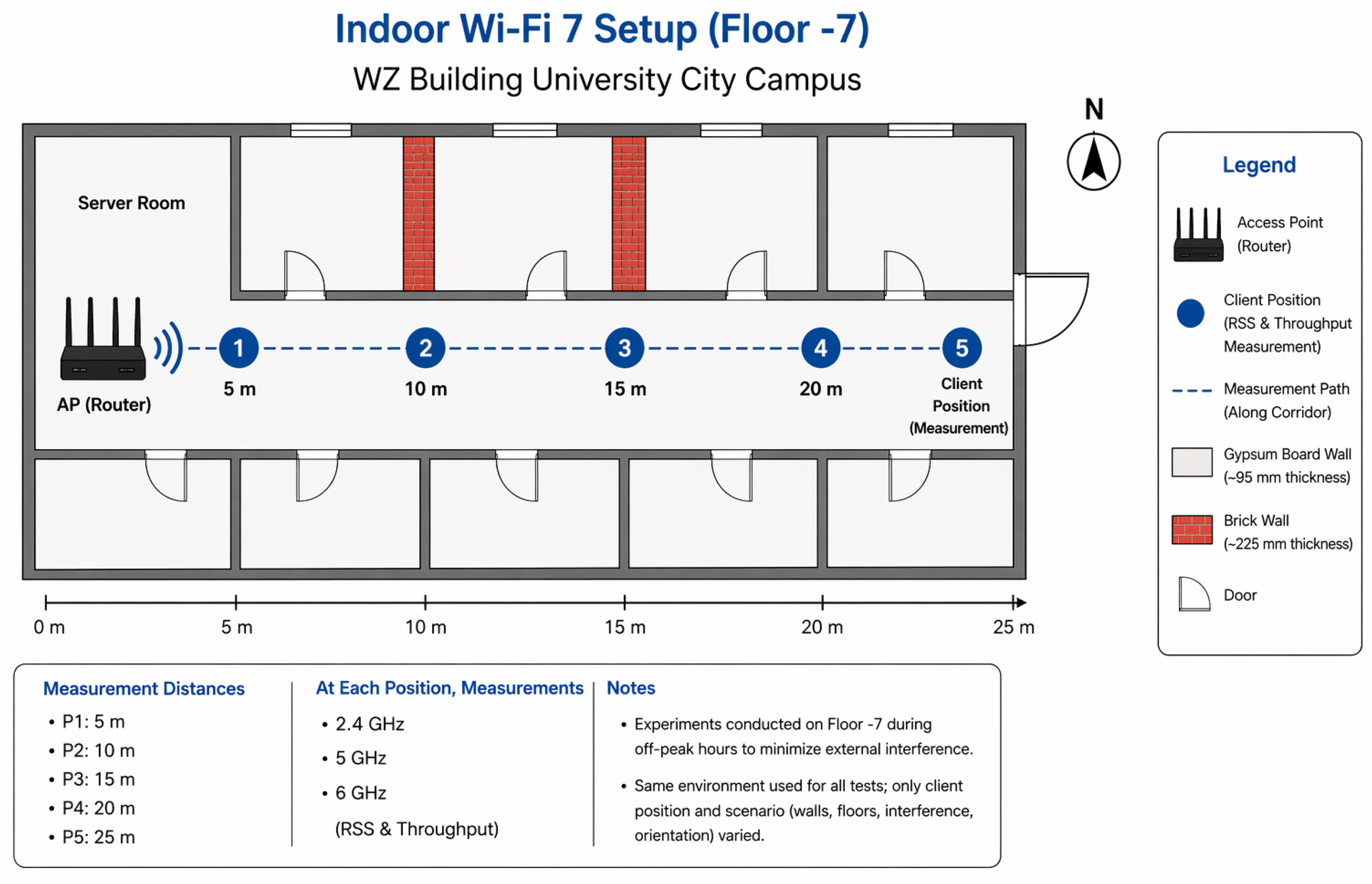 Preprints 210619 g004