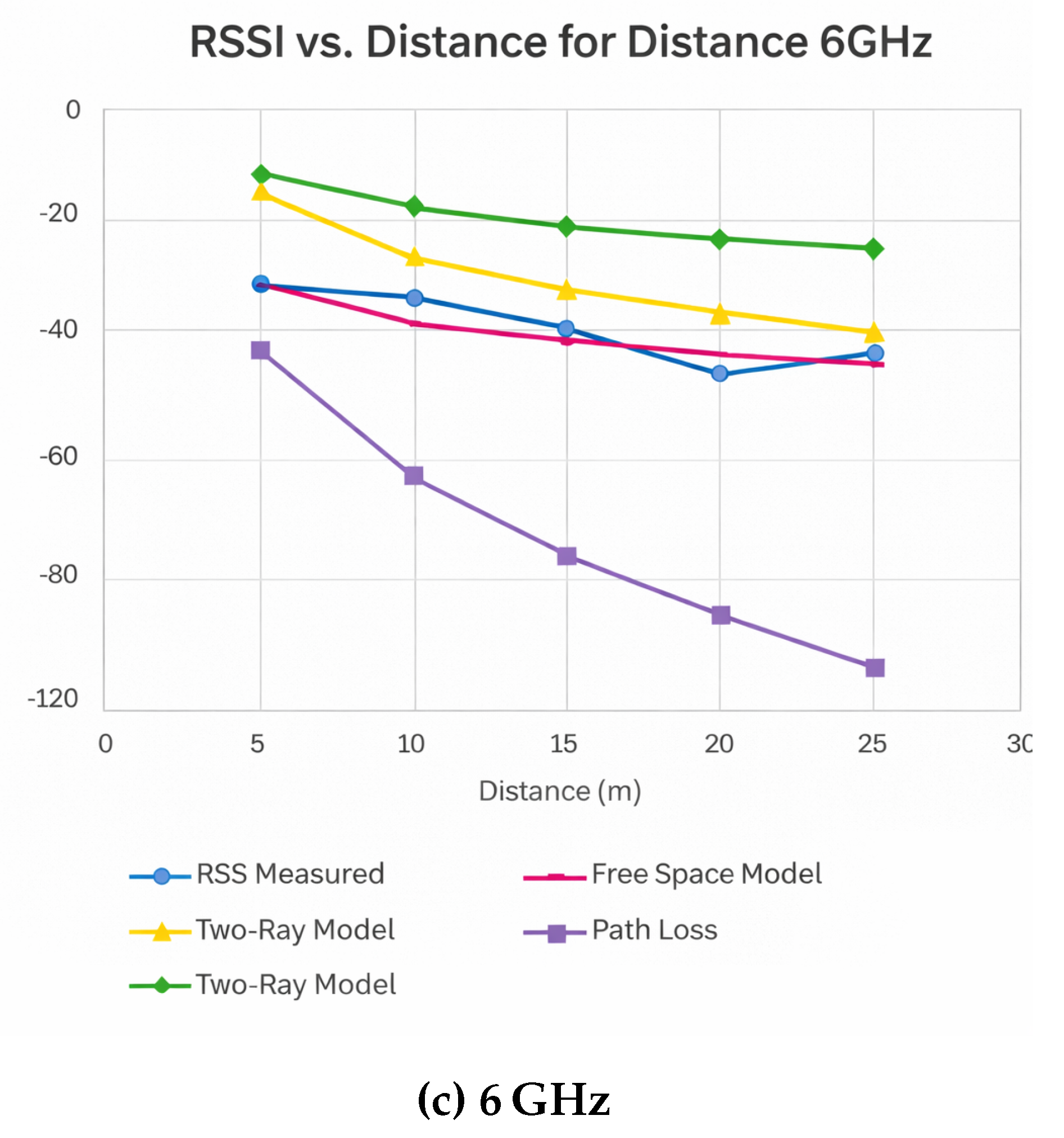 Preprints 210619 g005b