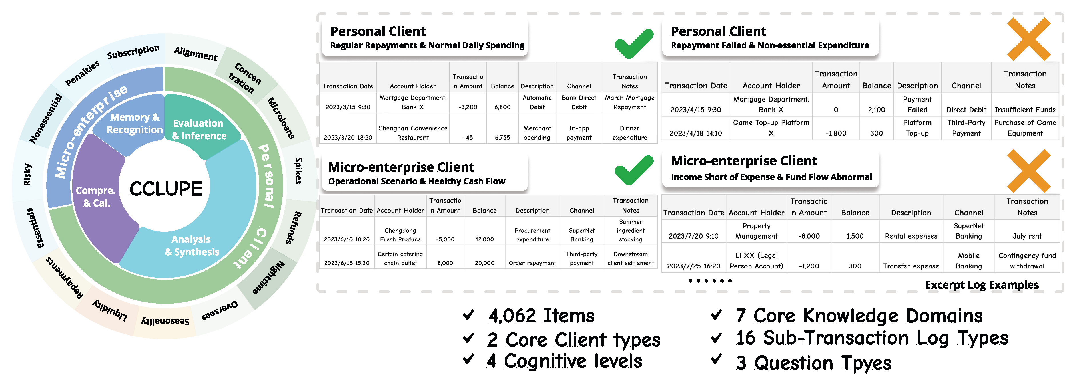 Preprints 209249 g001