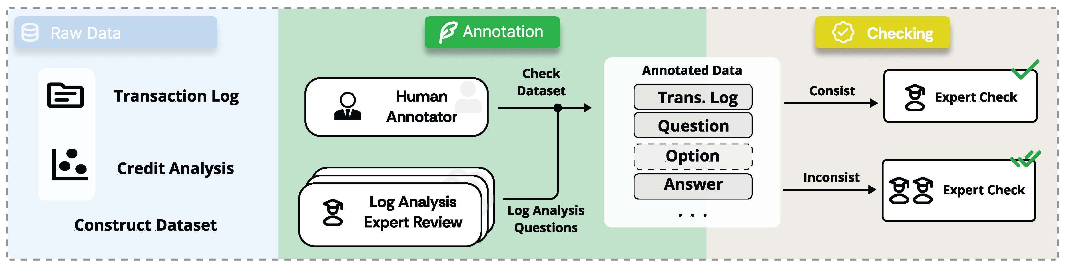 Preprints 209249 g002