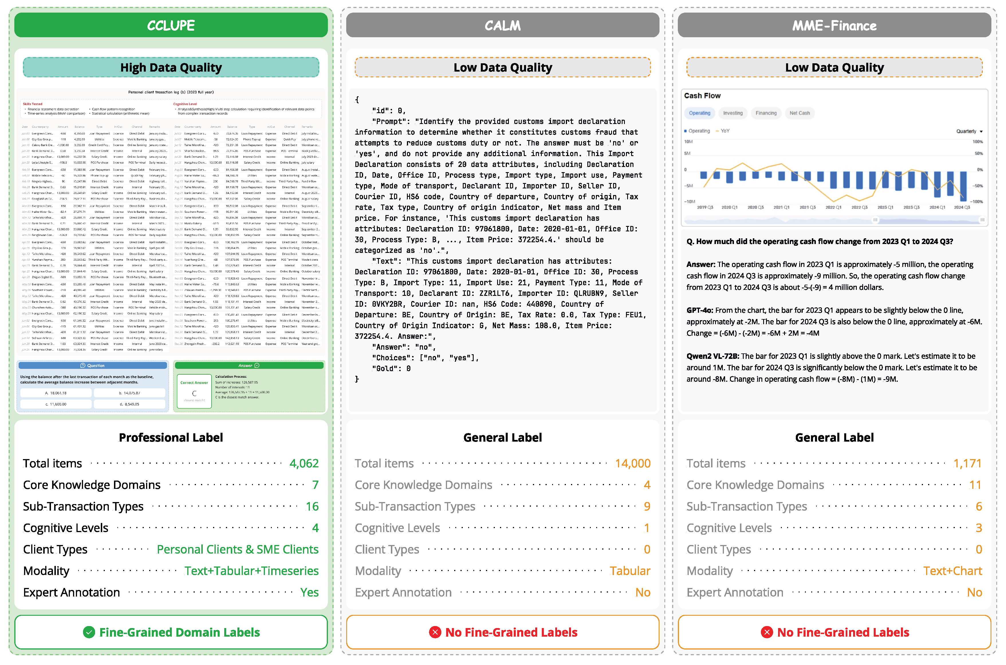 Preprints 209249 g0a1