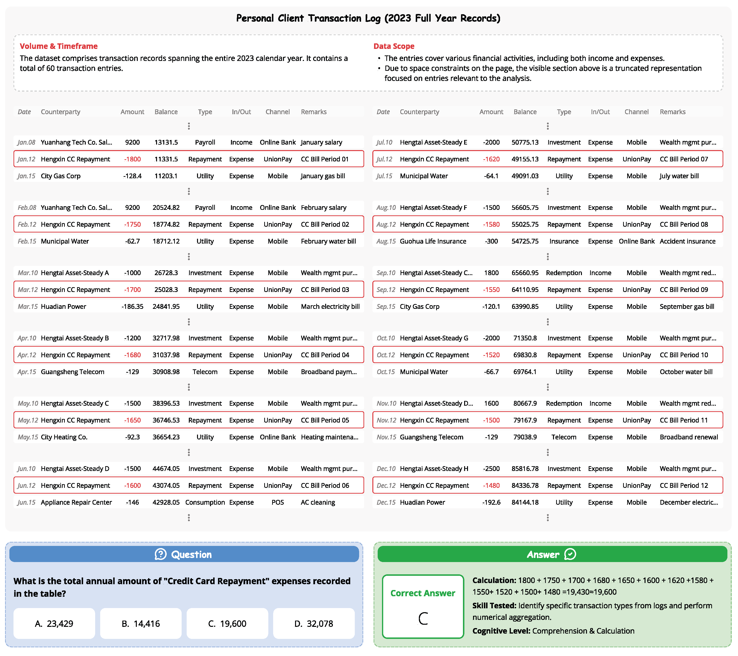 Preprints 209249 g0a2