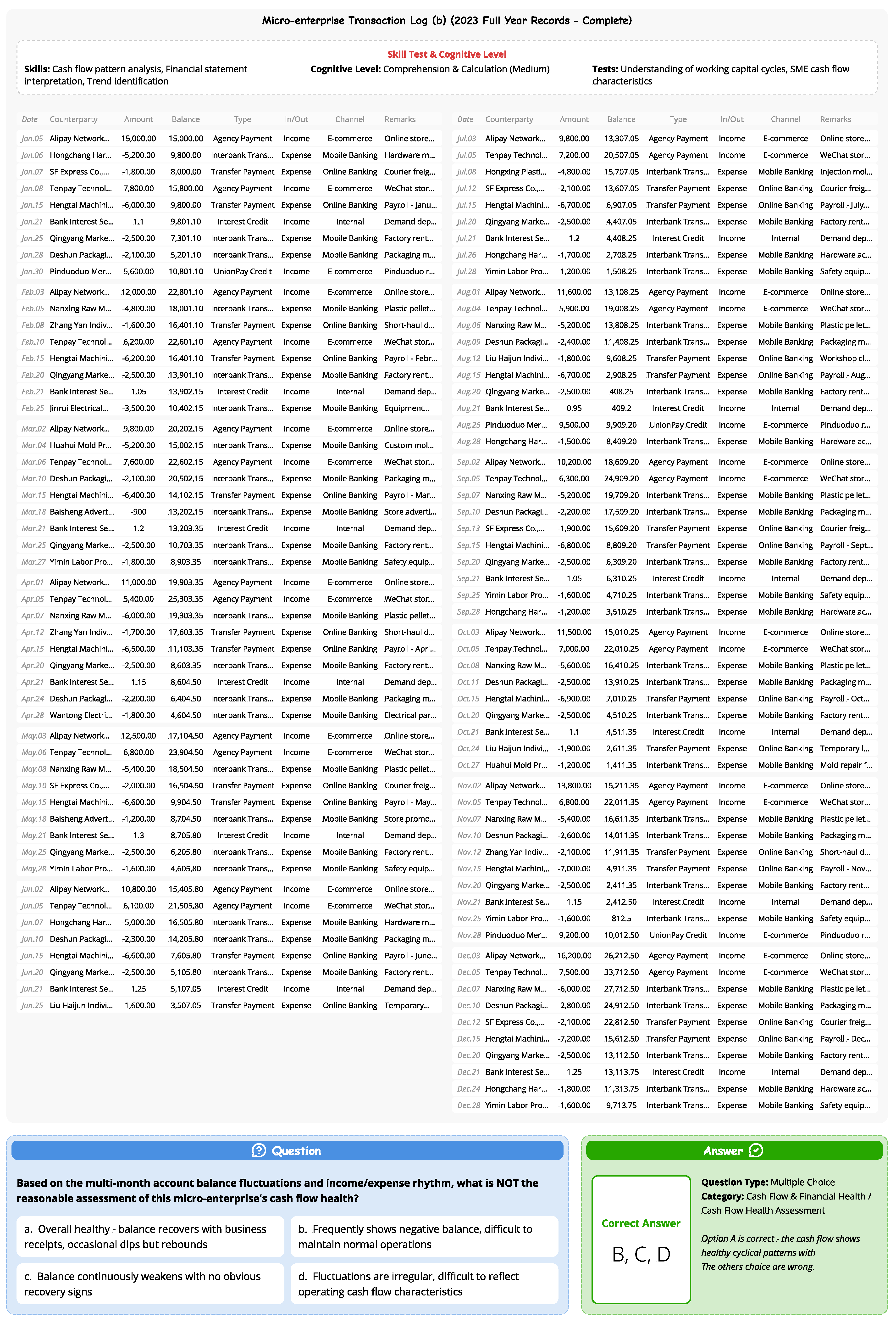 Preprints 209249 g0a5
