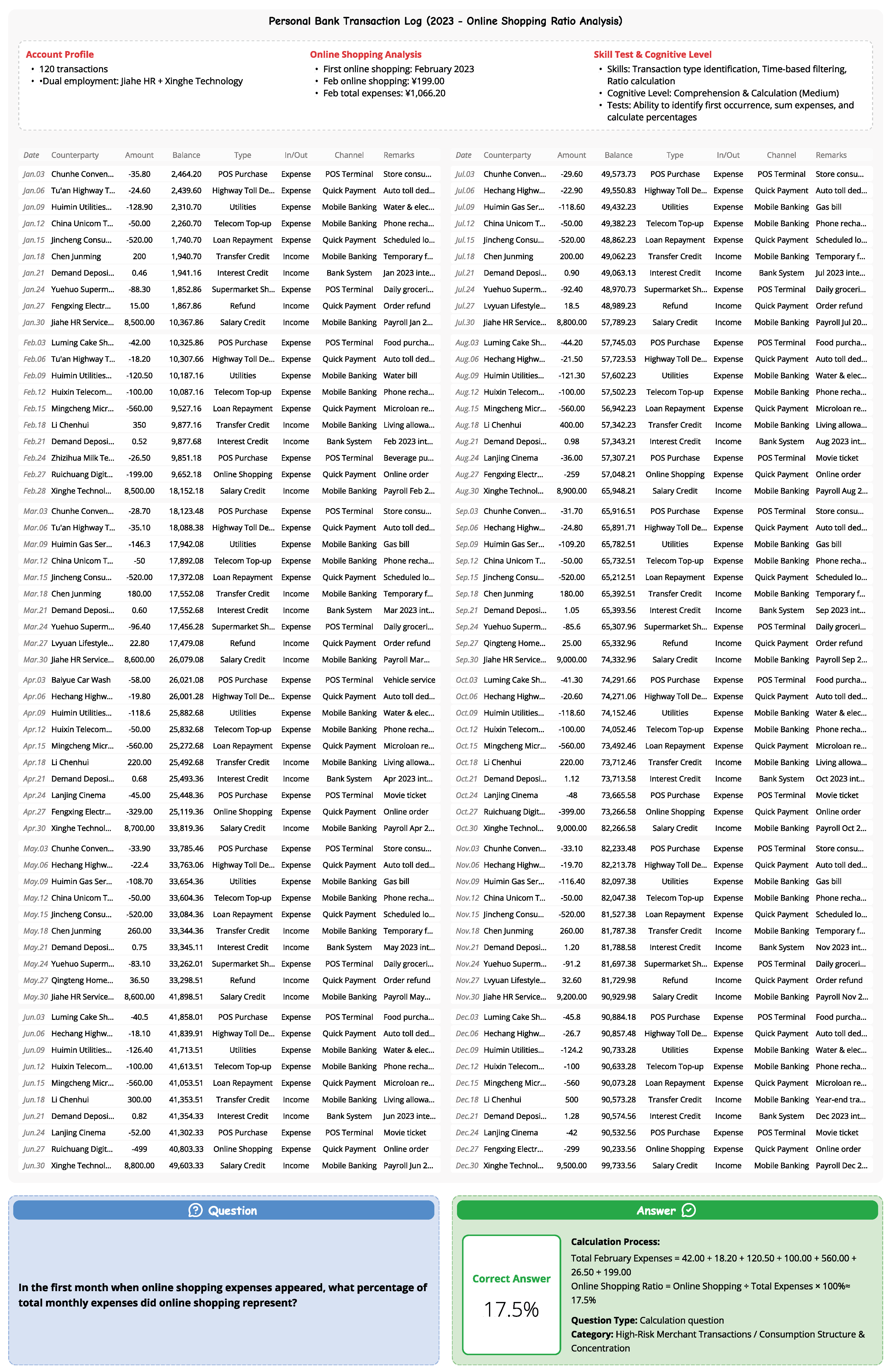 Preprints 209249 g0a8