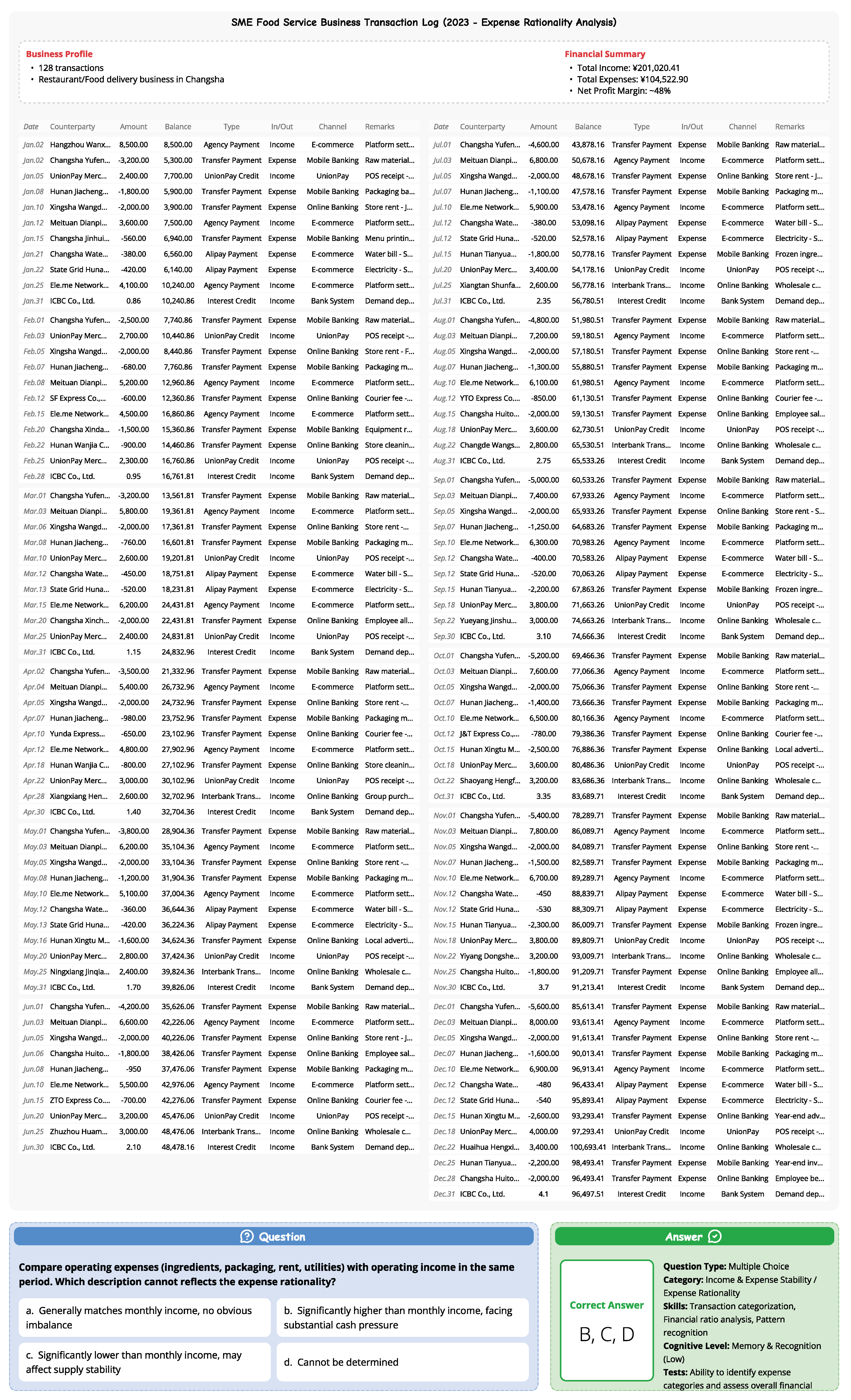 Preprints 209249 g0a9