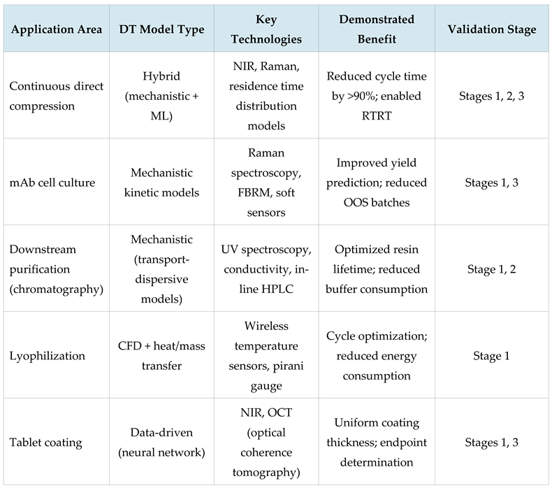 Preprints 199668 i001