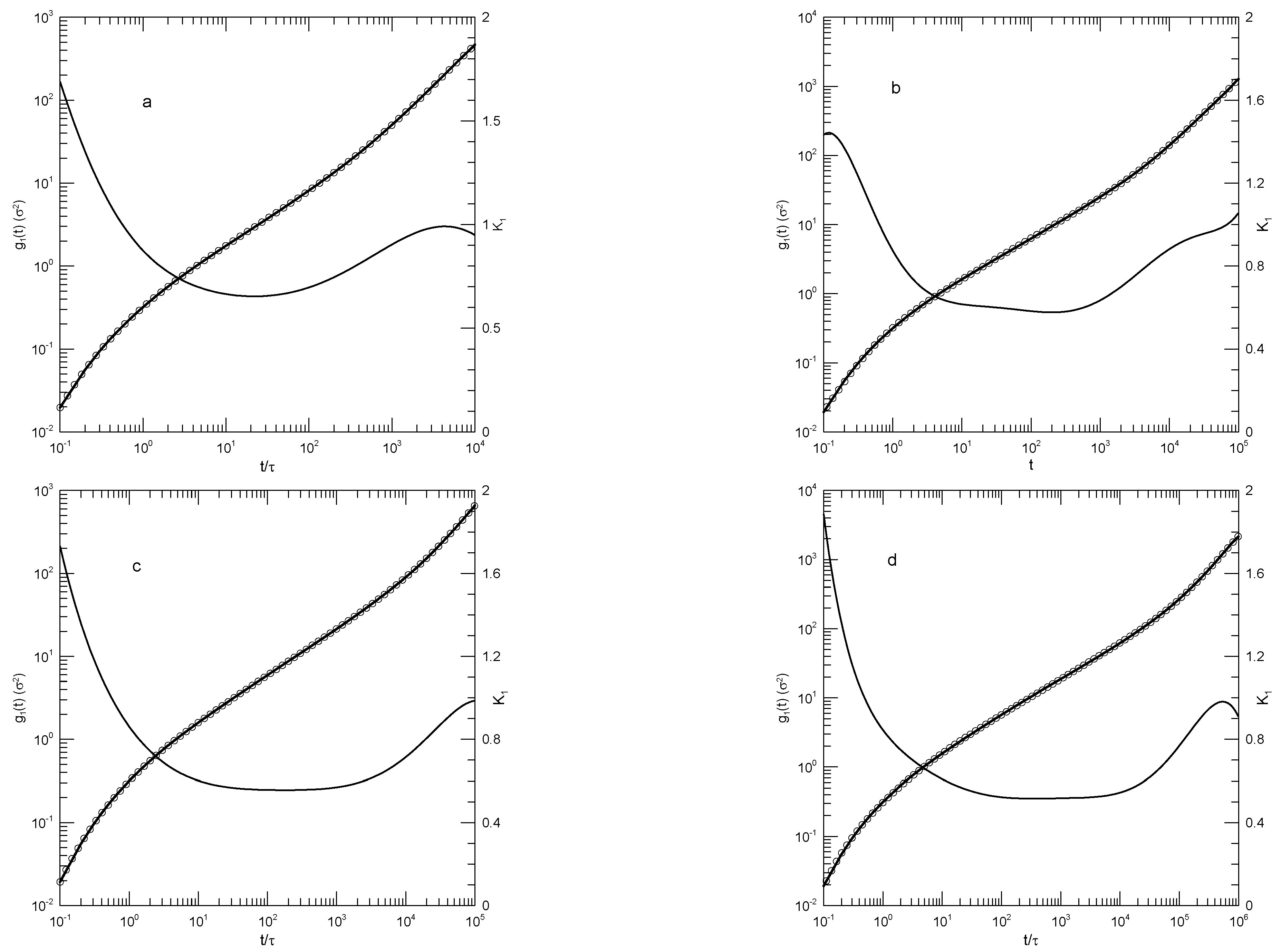 Preprints 153068 g001