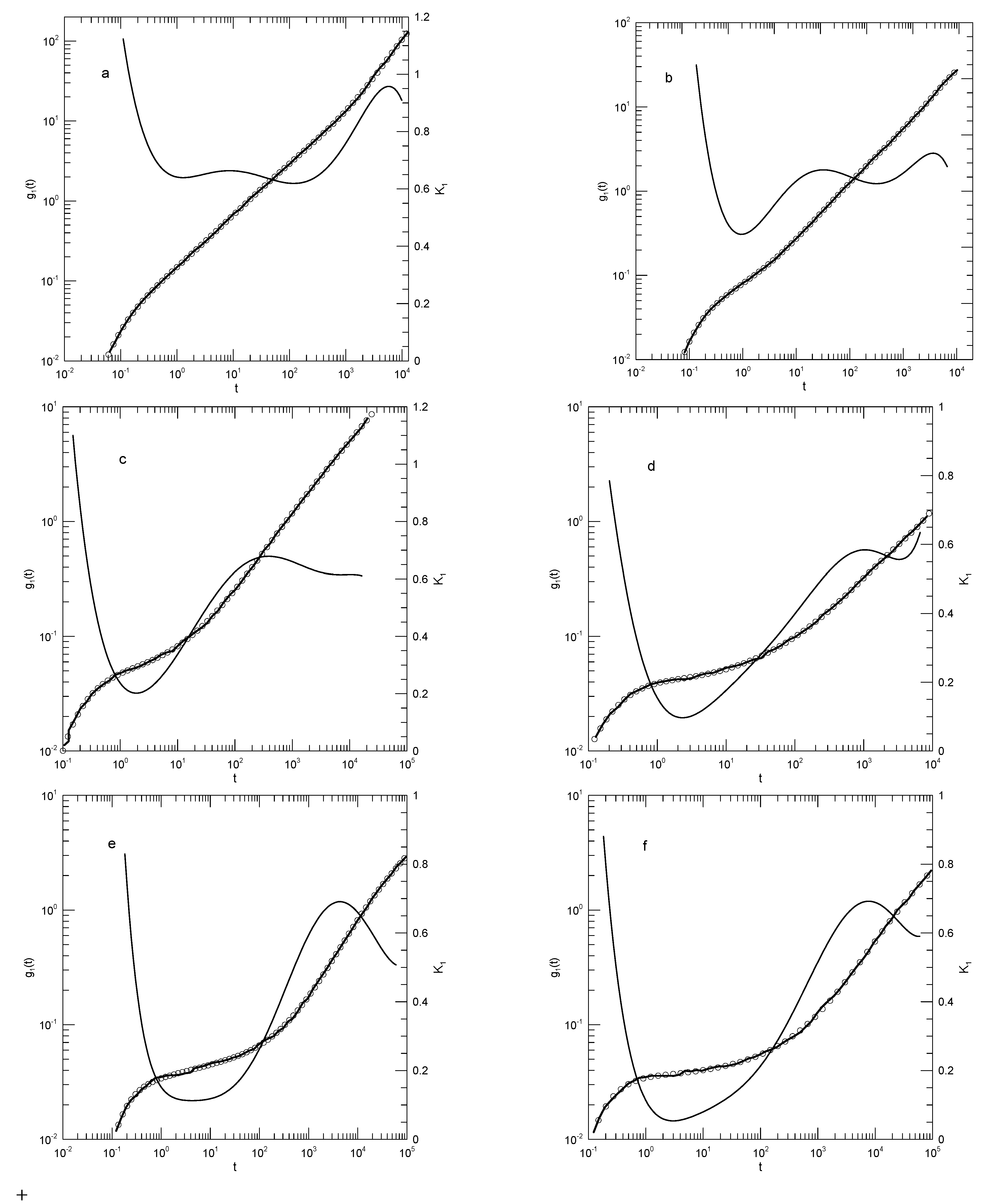 Preprints 153068 g016