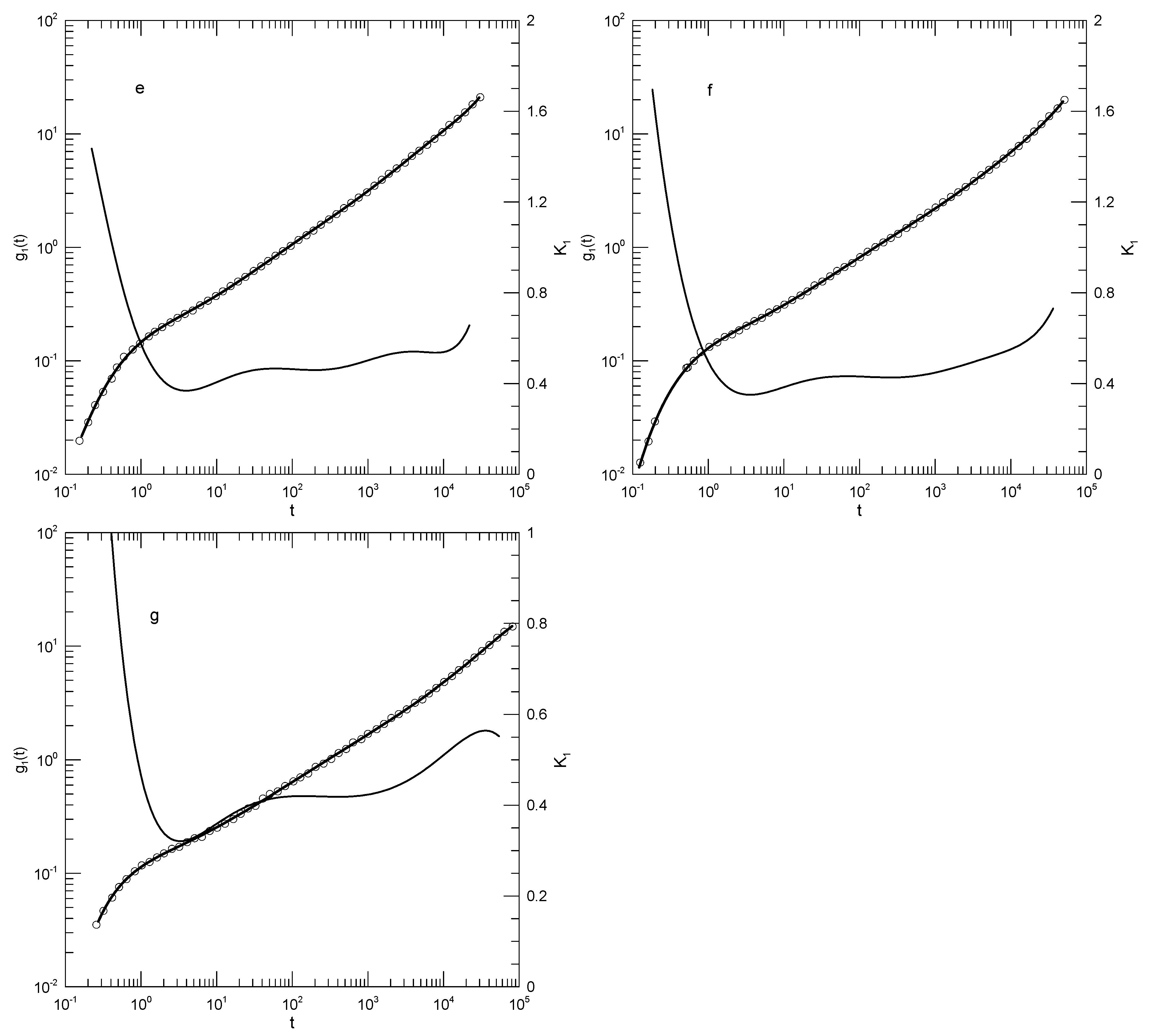 Preprints 153068 g017b