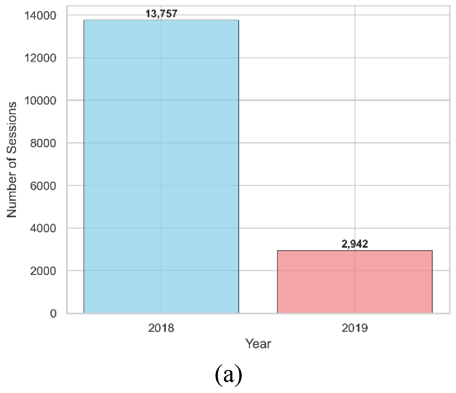Preprints 190756 g002a