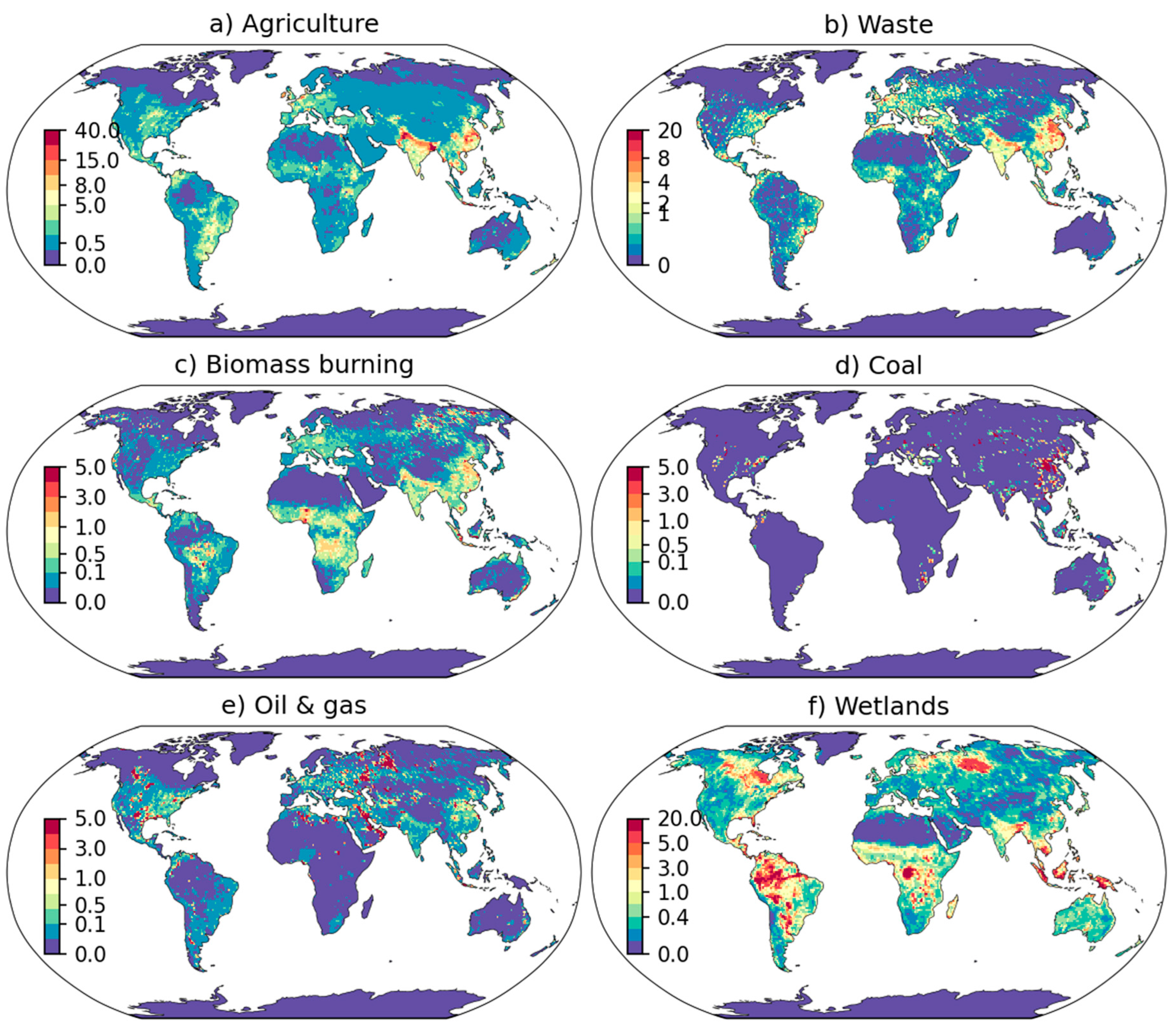 Preprints 167648 g001
