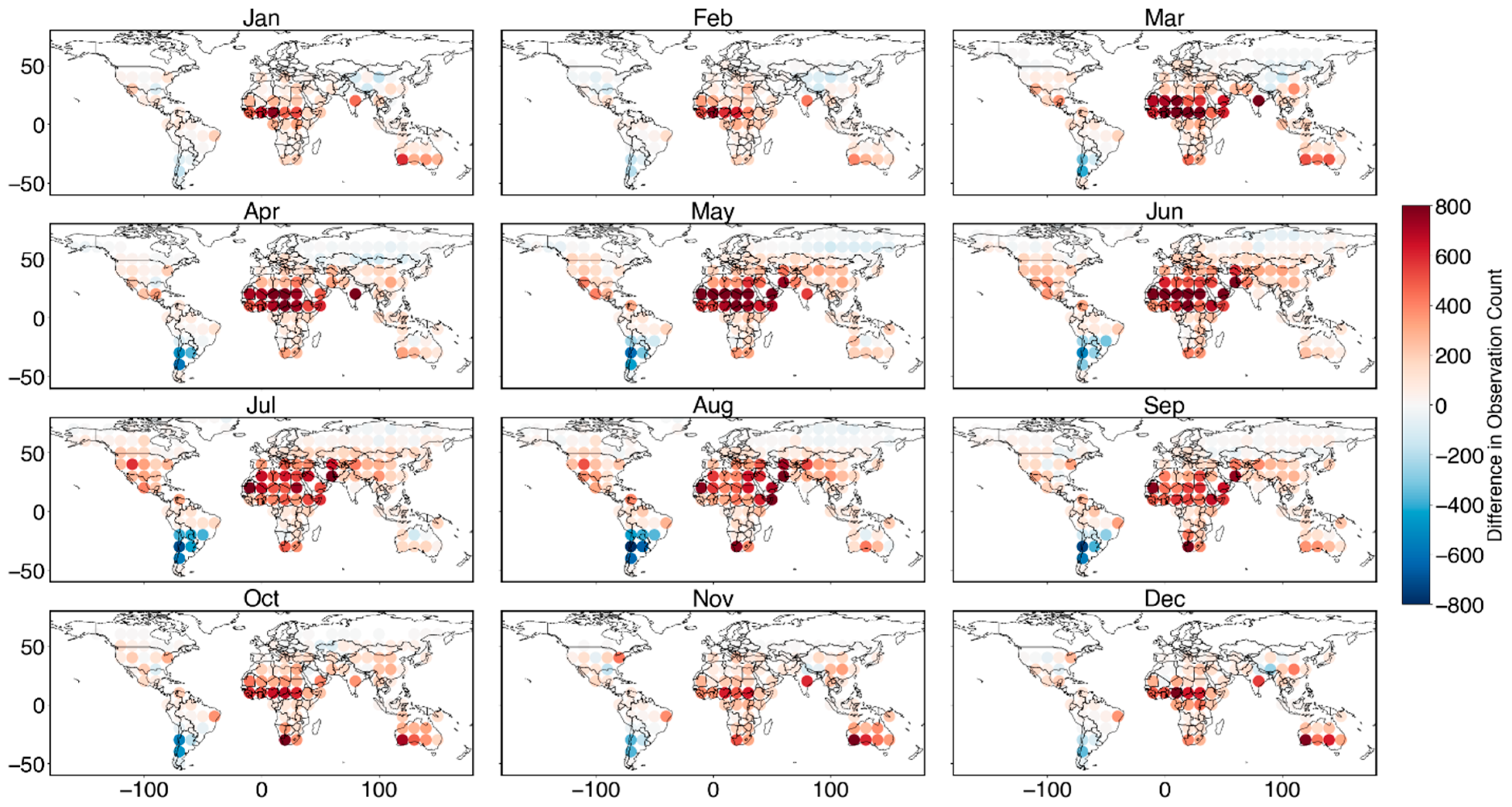 Preprints 167648 g006