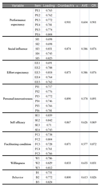 Preprints 83199 i002