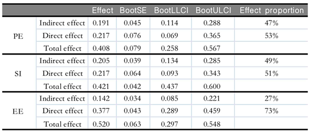Preprints 83199 i008
