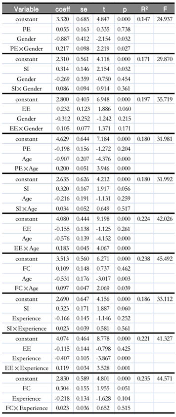 Preprints 83199 i009