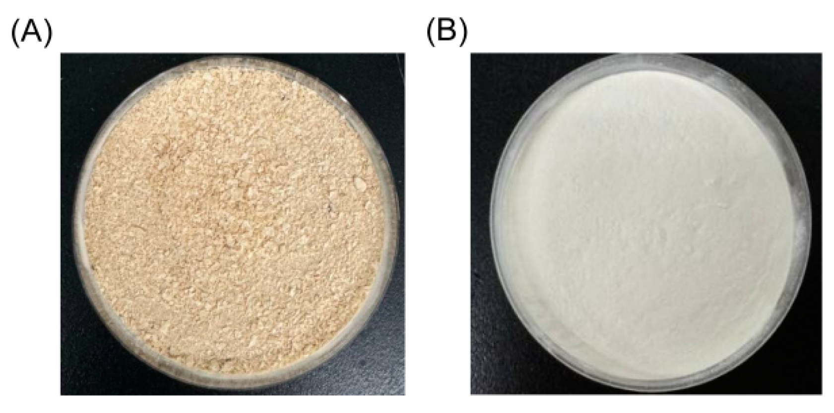 Preprints 157662 g003