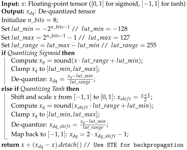 Preprints 151492 i001