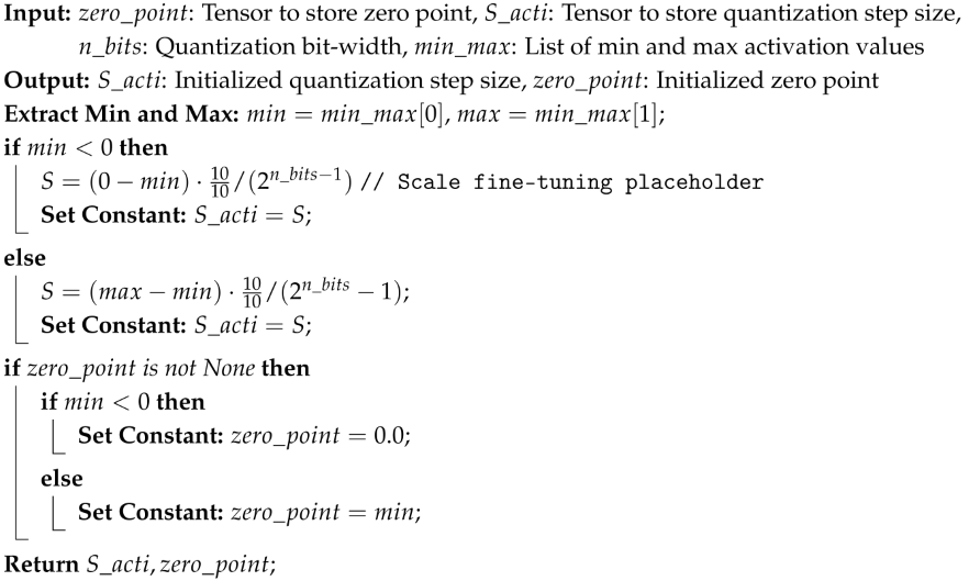 Preprints 151492 i003
