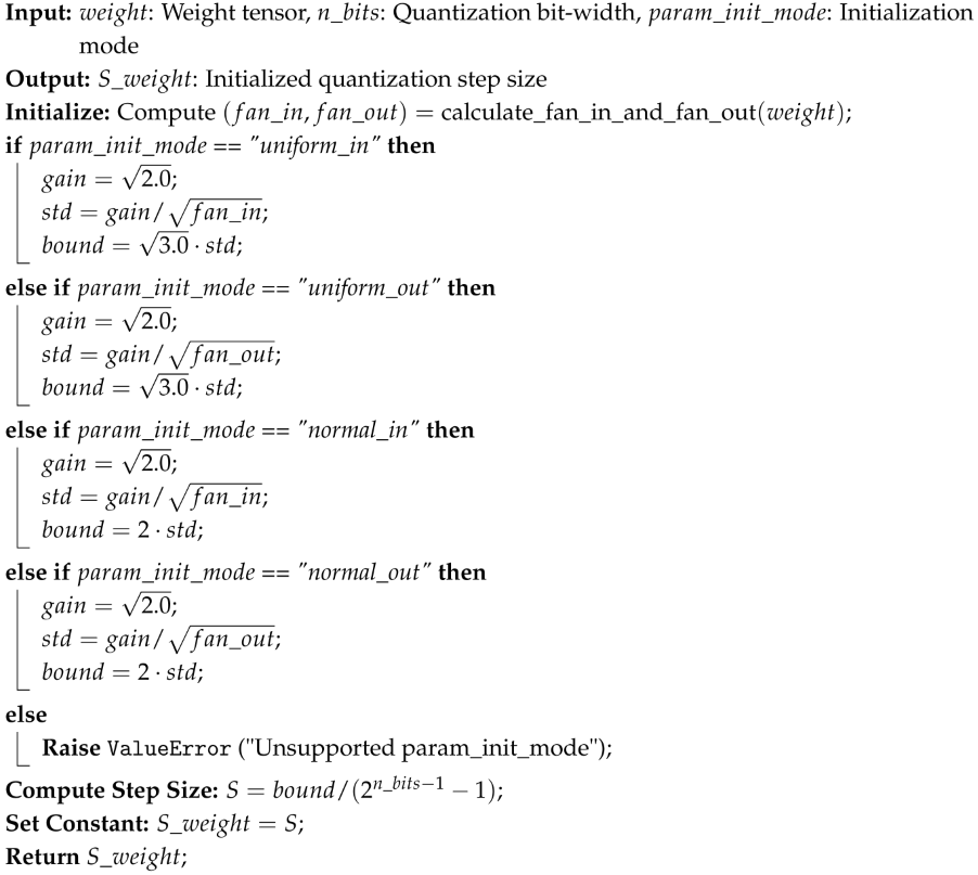 Preprints 151492 i004