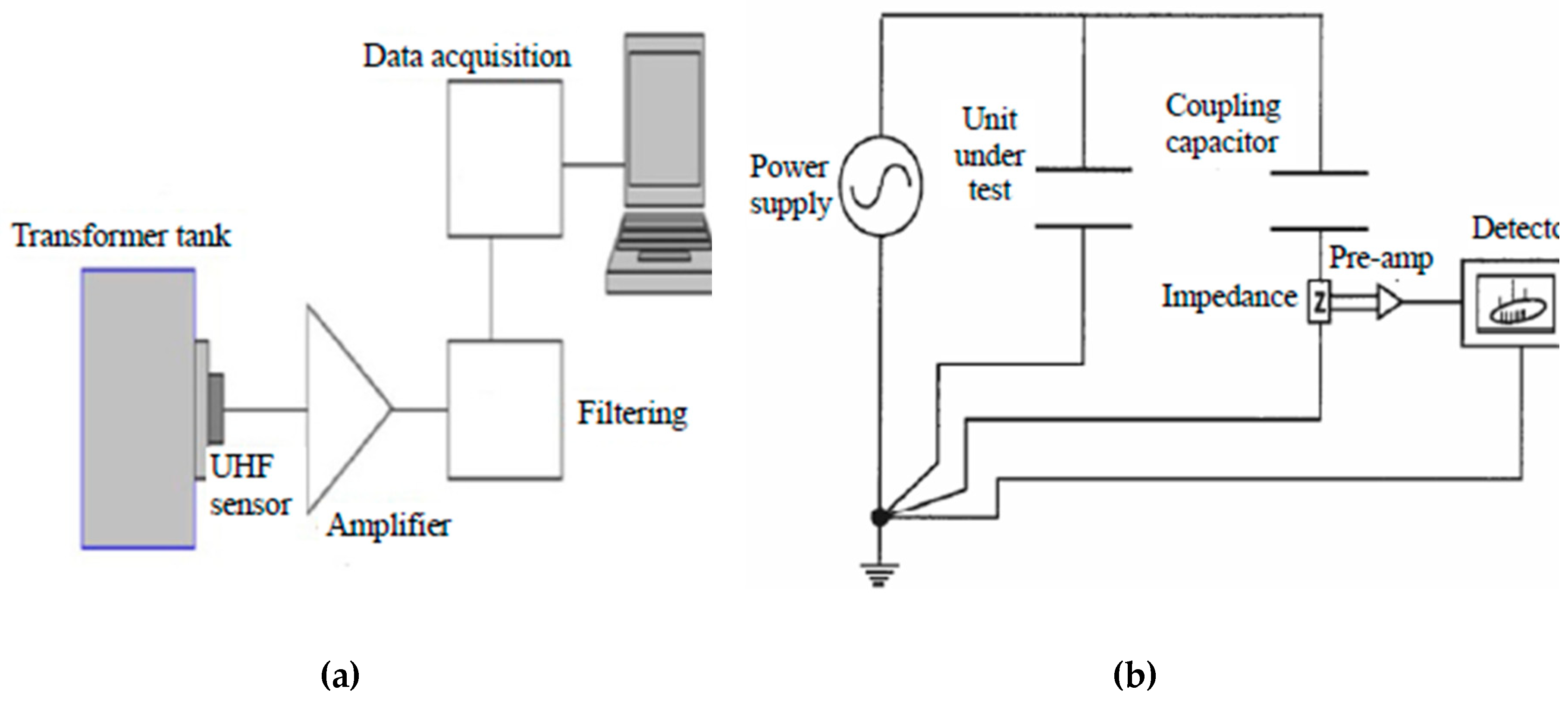 Preprints 78502 g015