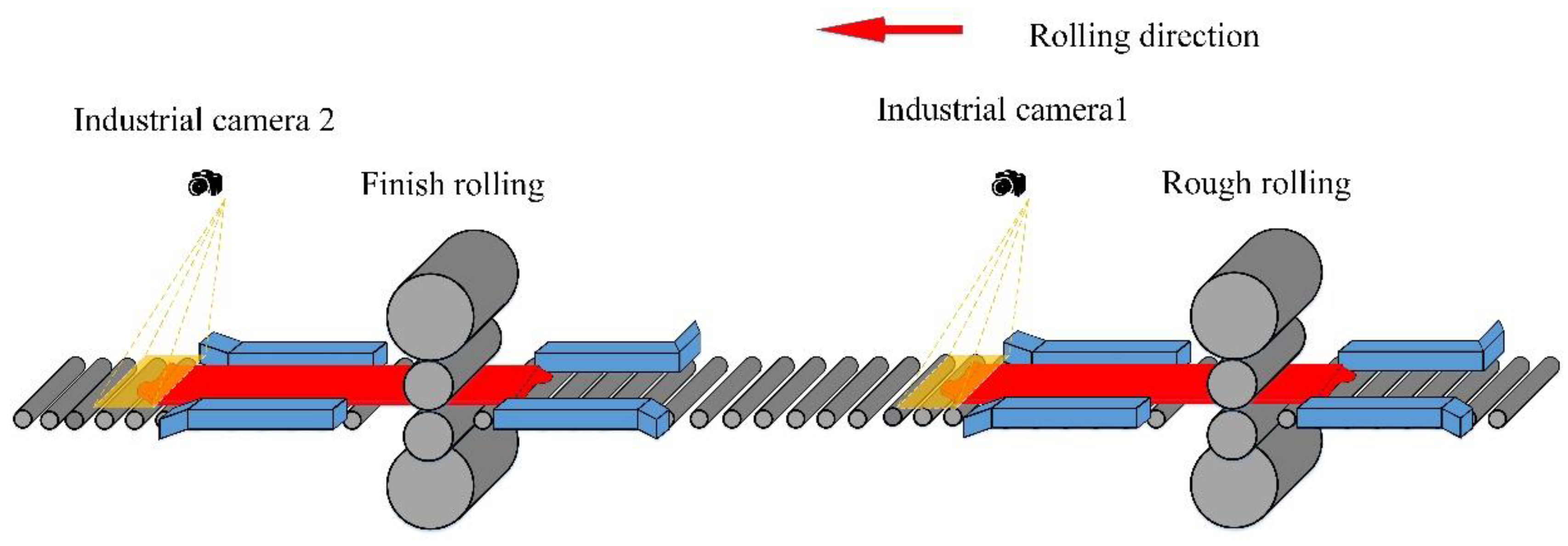 Preprints 161444 g002