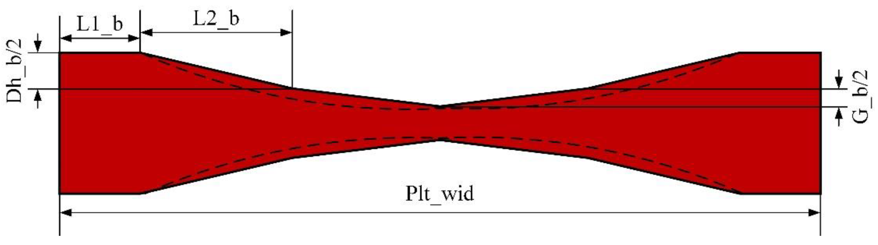 Preprints 161444 g007