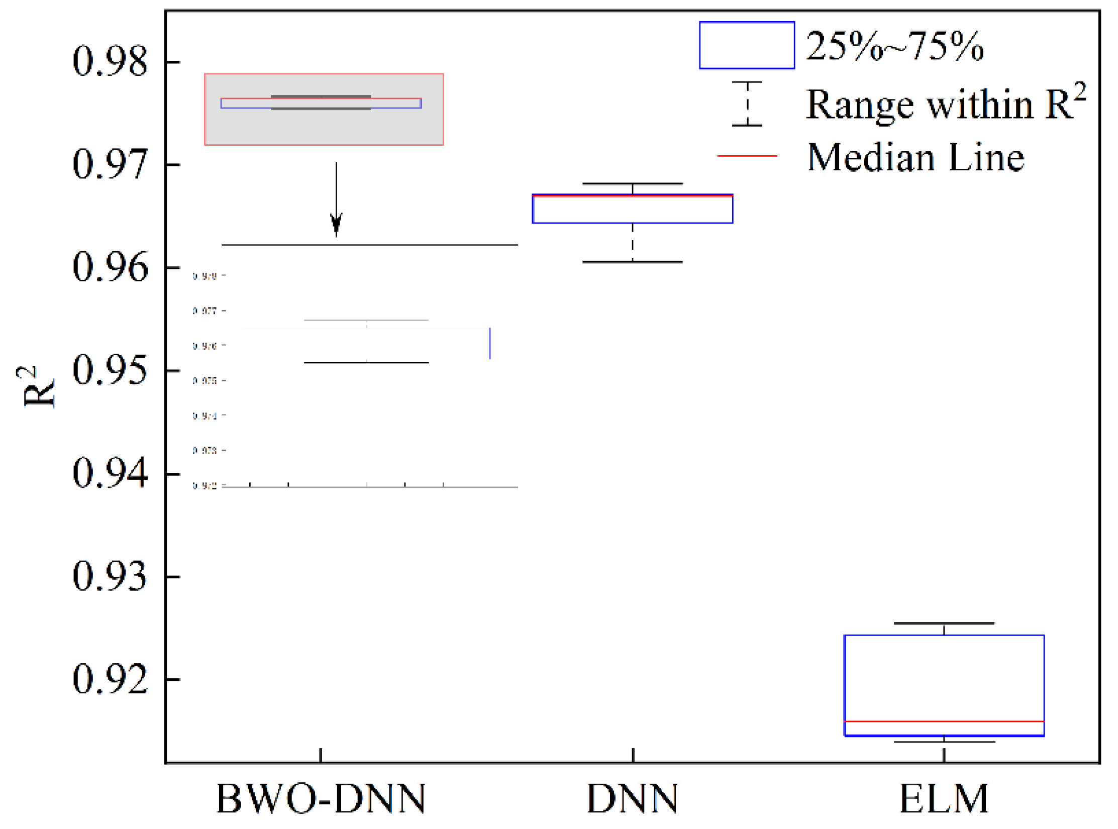 Preprints 161444 g012