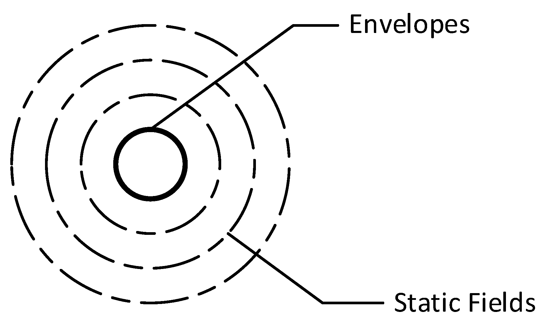 Preprints 139233 g001
