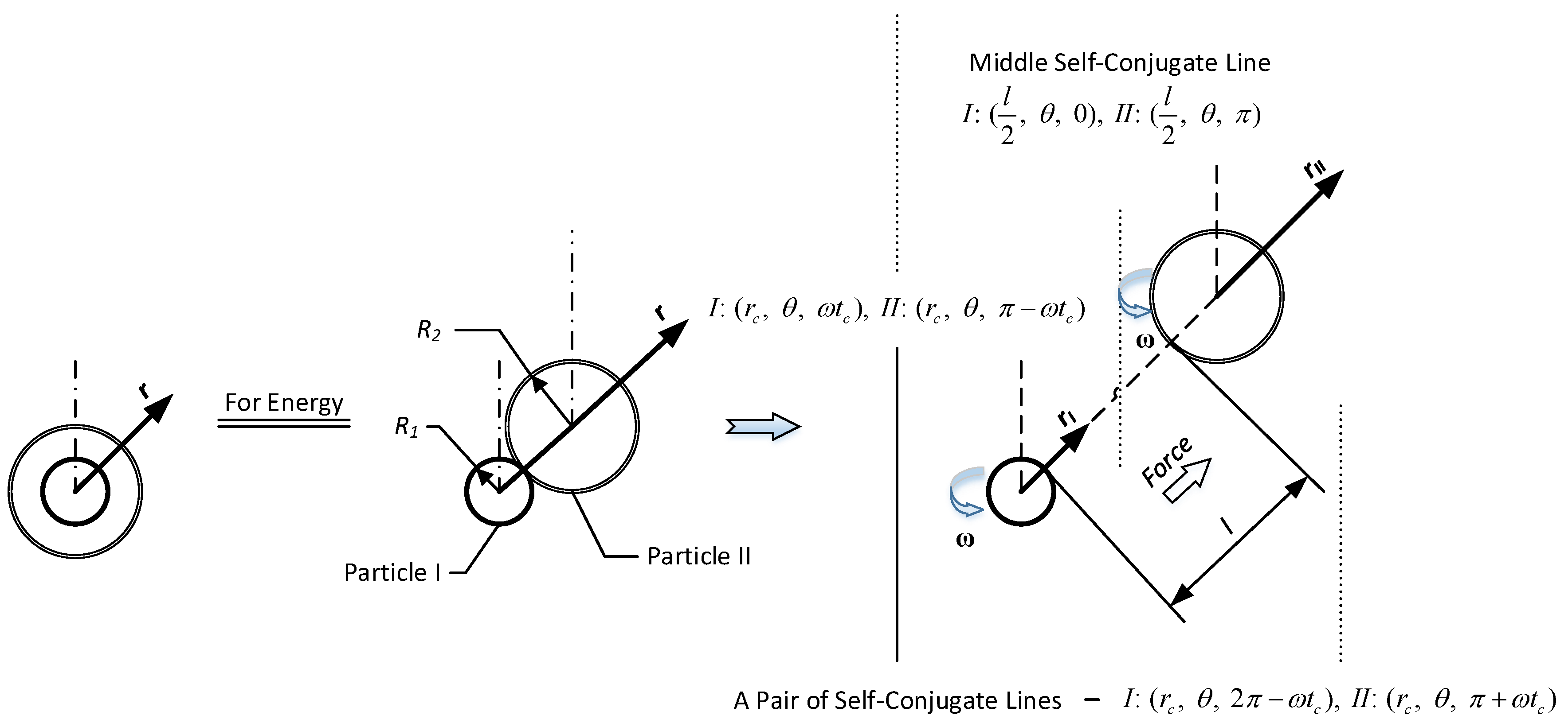 Preprints 139233 g002