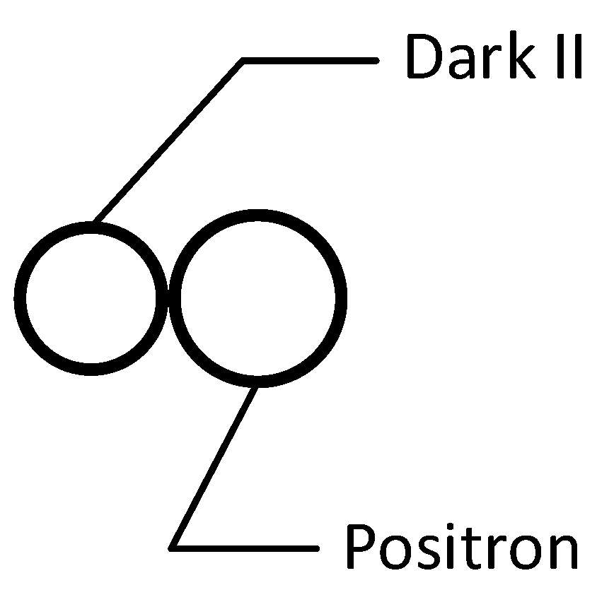 Preprints 139233 g003