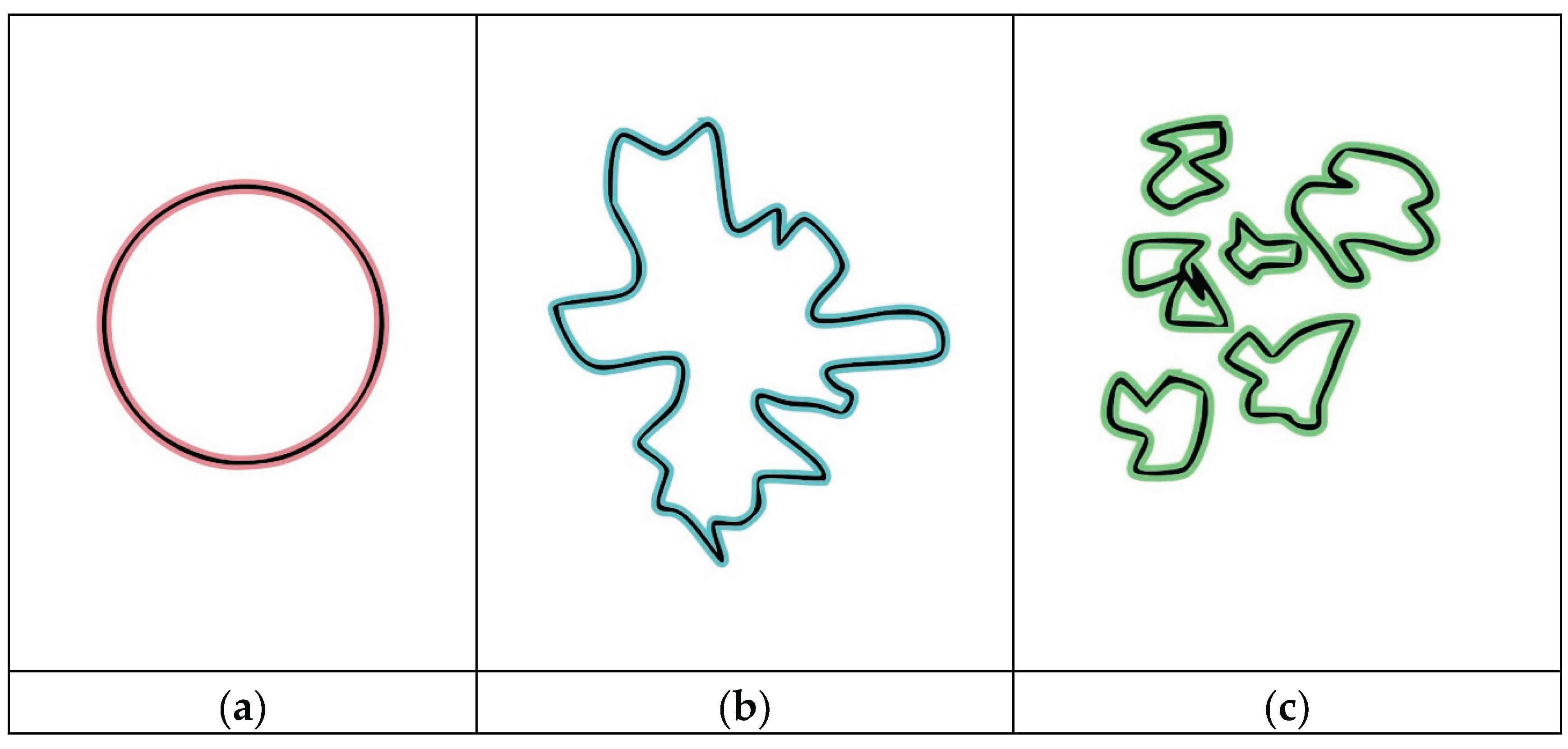 Preprints 202594 g001