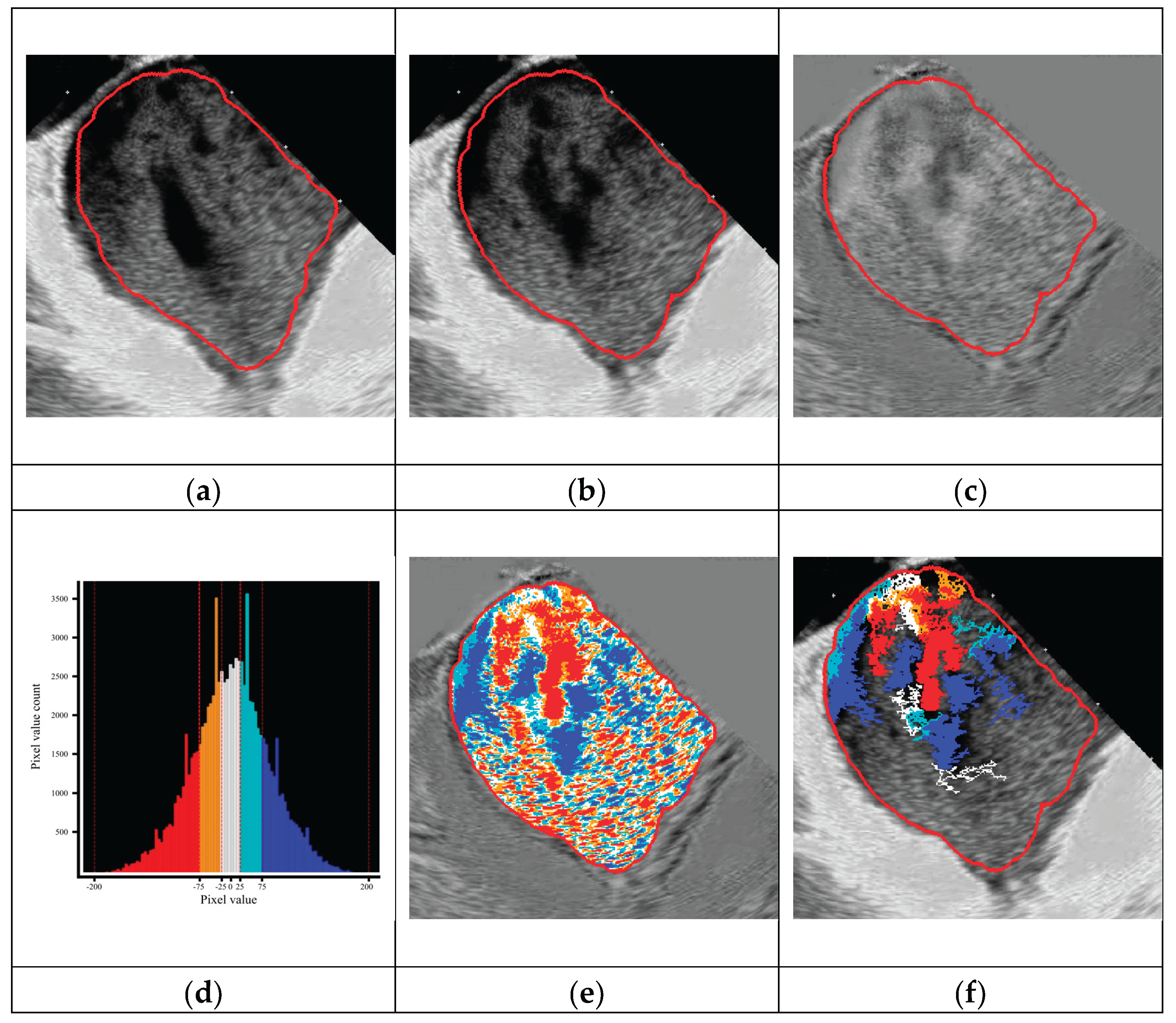 Preprints 202594 g002