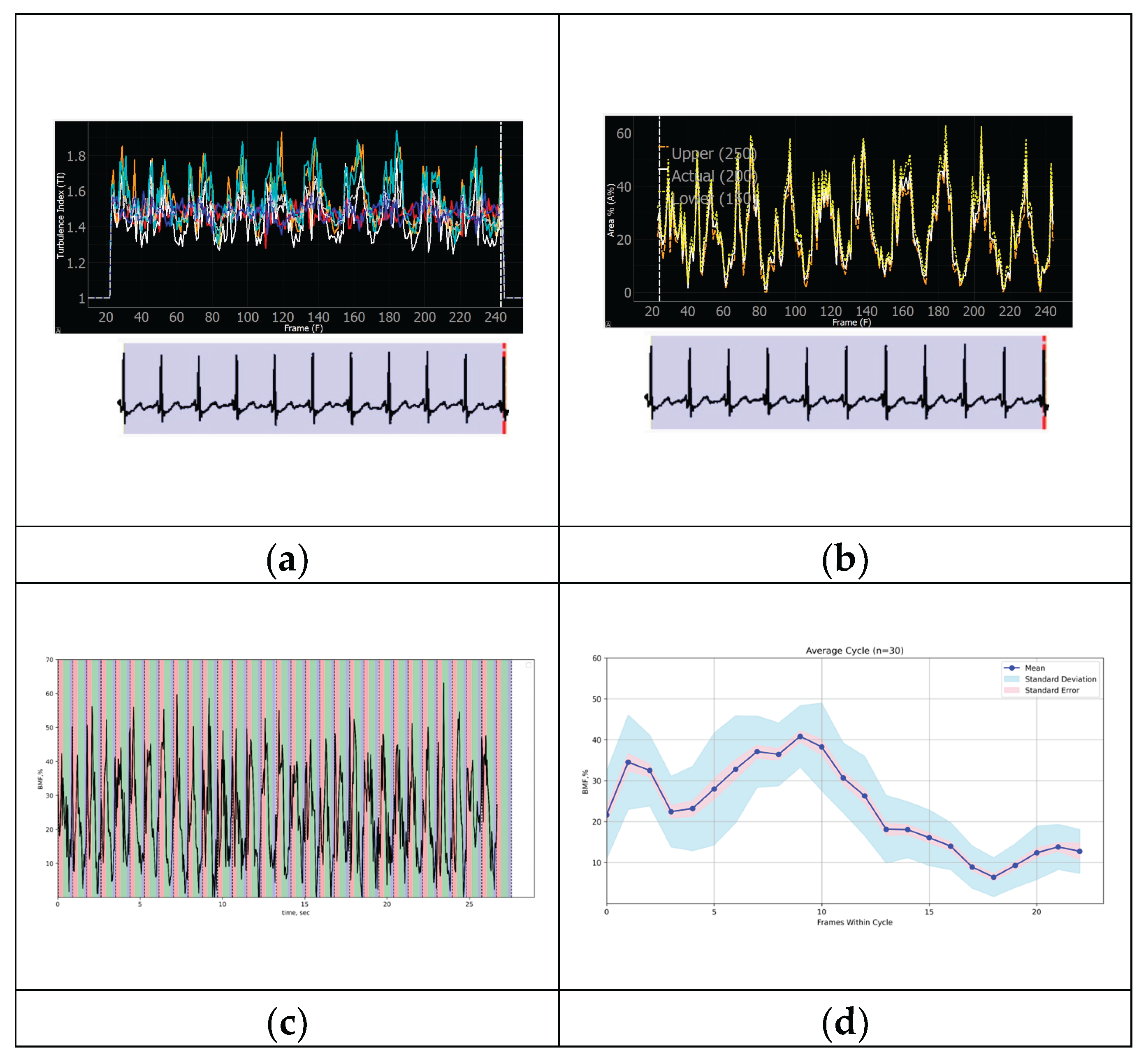 Preprints 202594 g006